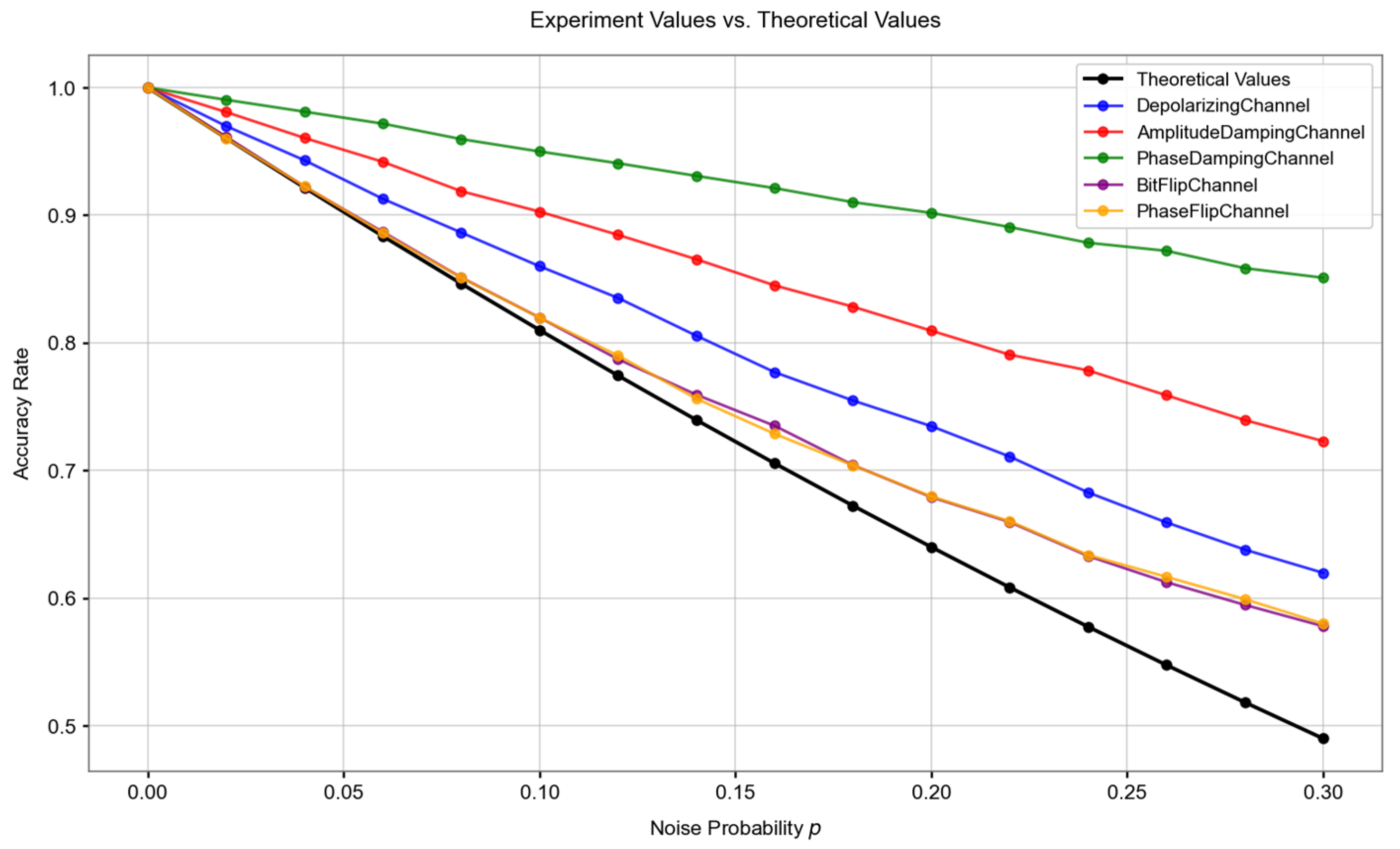Entropy 27 00957 g004
