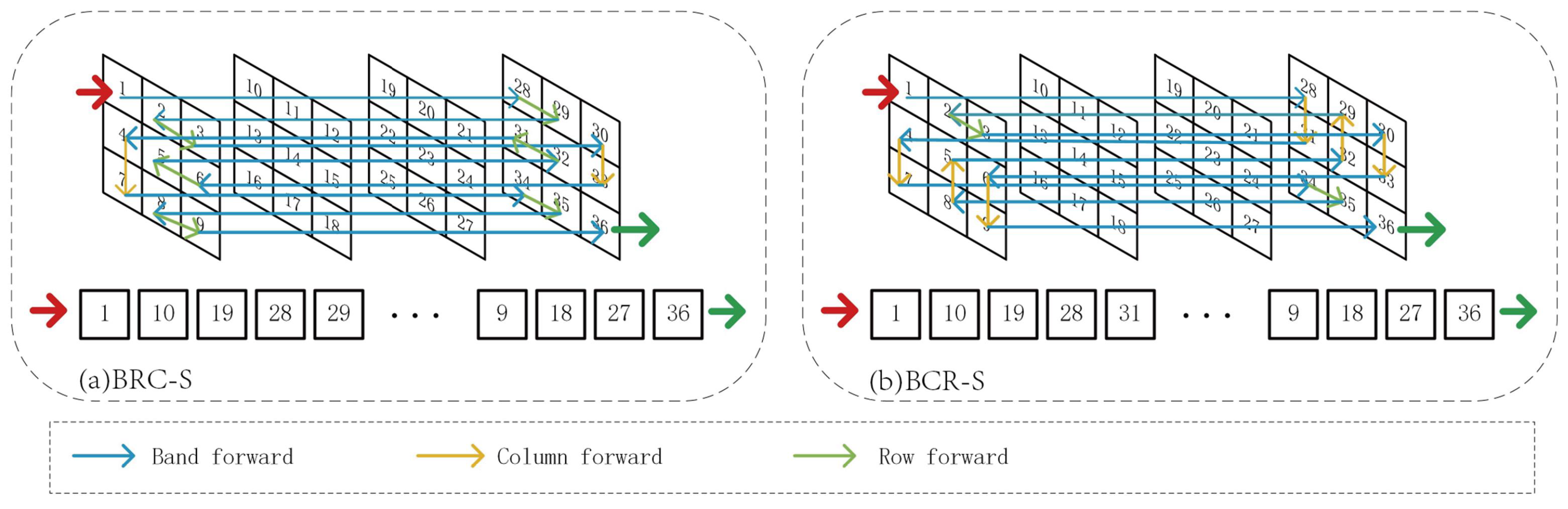 Entropy 27 00959 g002