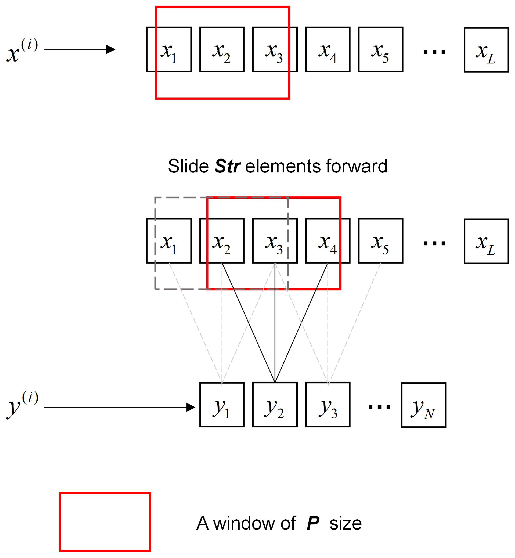 Entropy 27 00959 g003