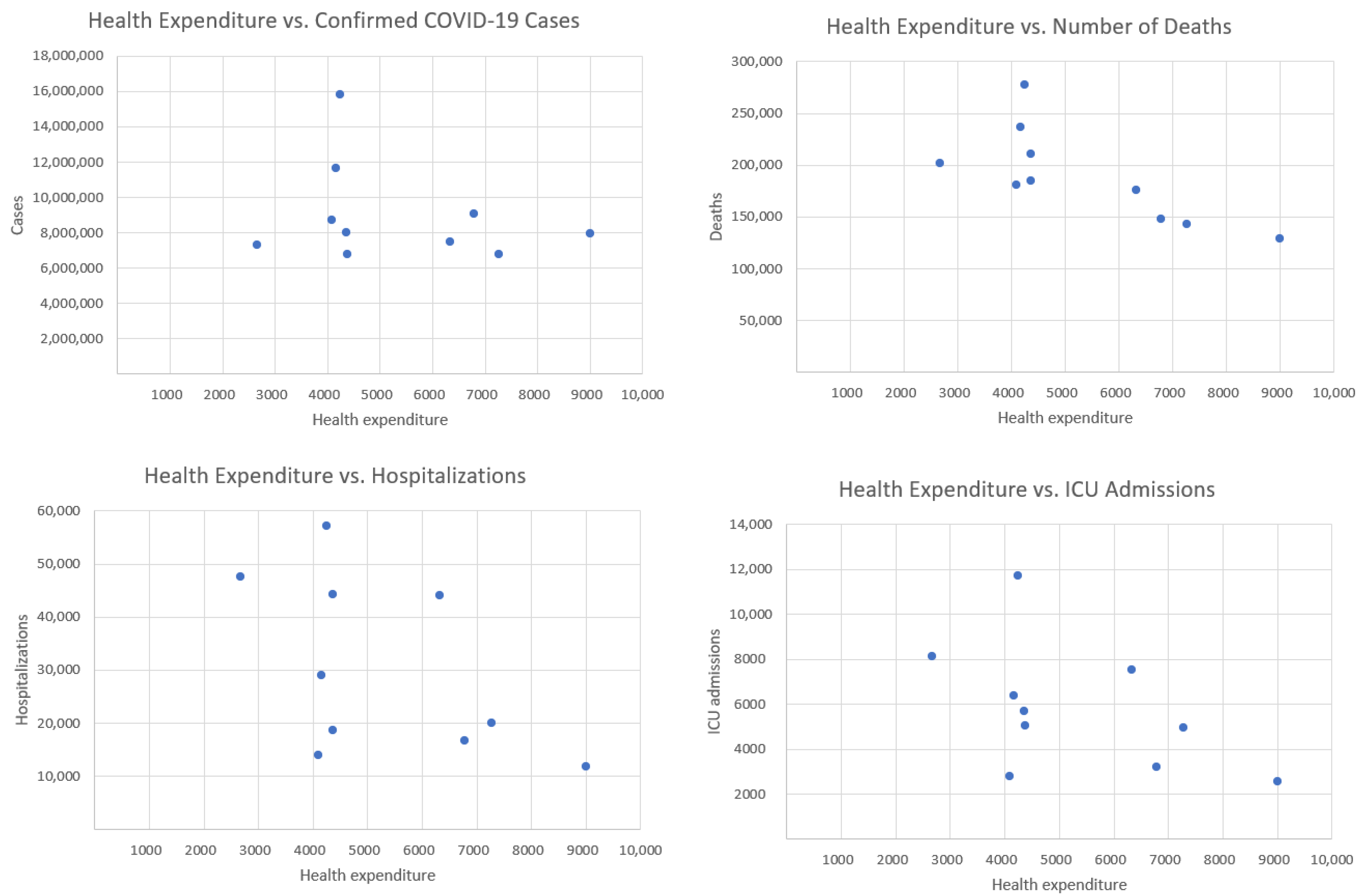Entropy 27 00962 g002