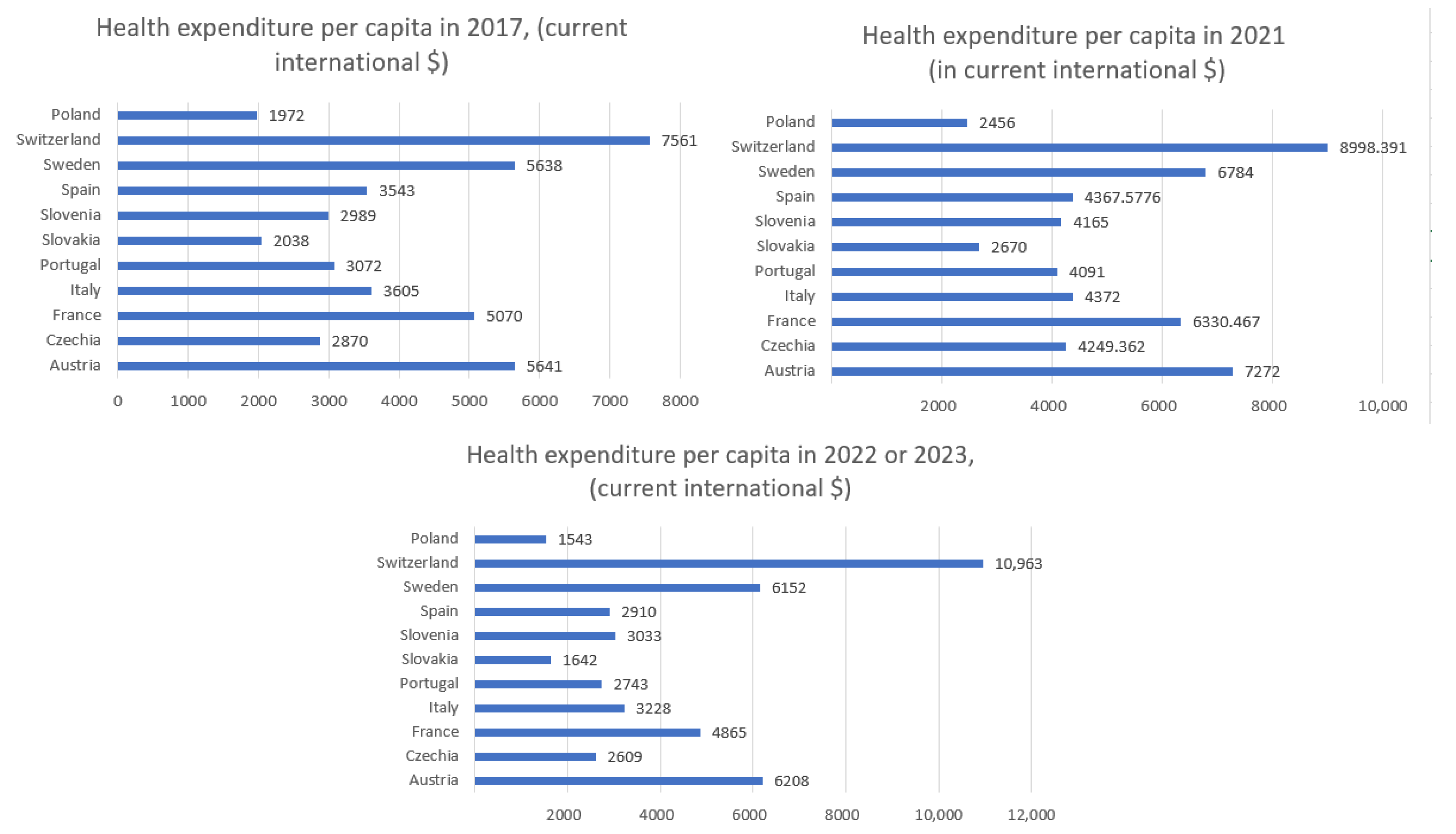 Entropy 27 00962 g005
