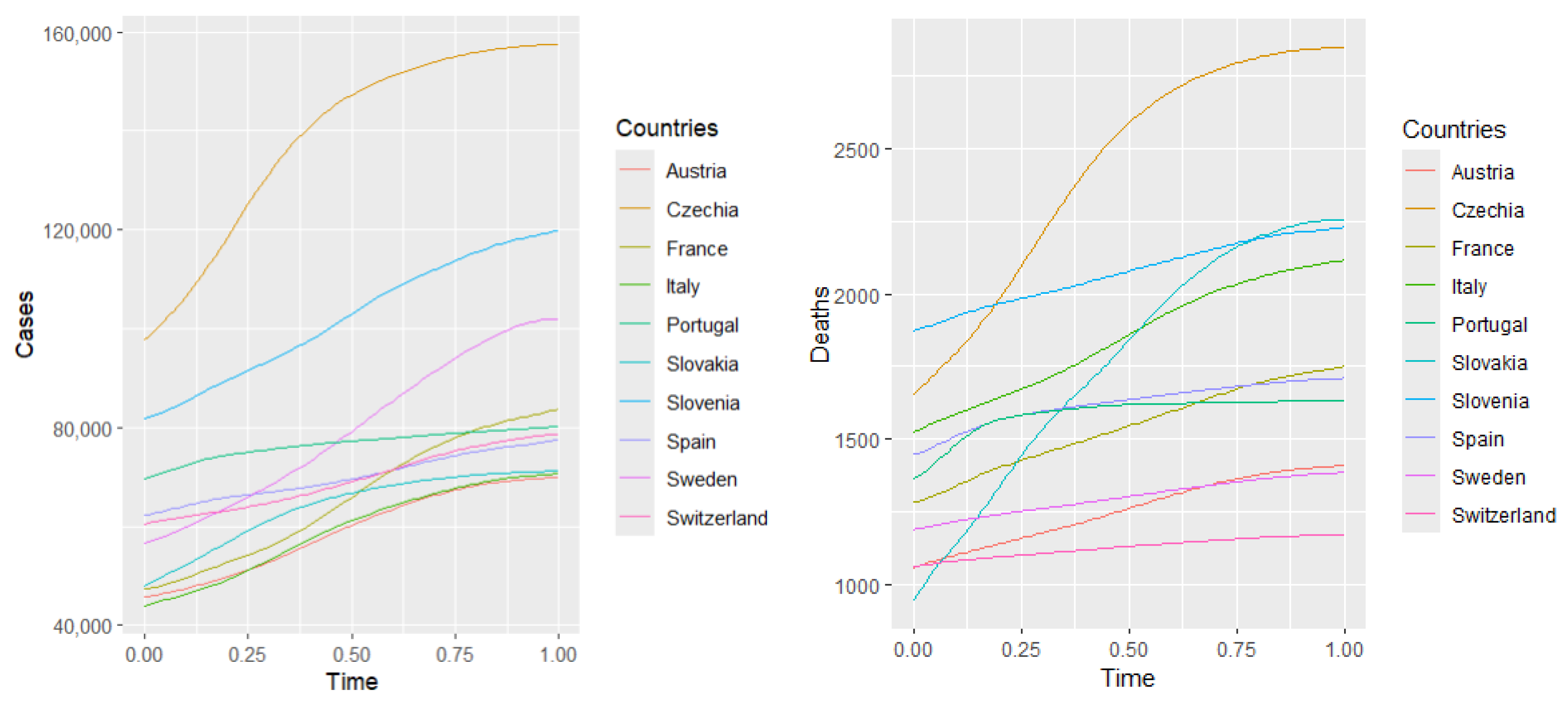 Entropy 27 00962 g006a