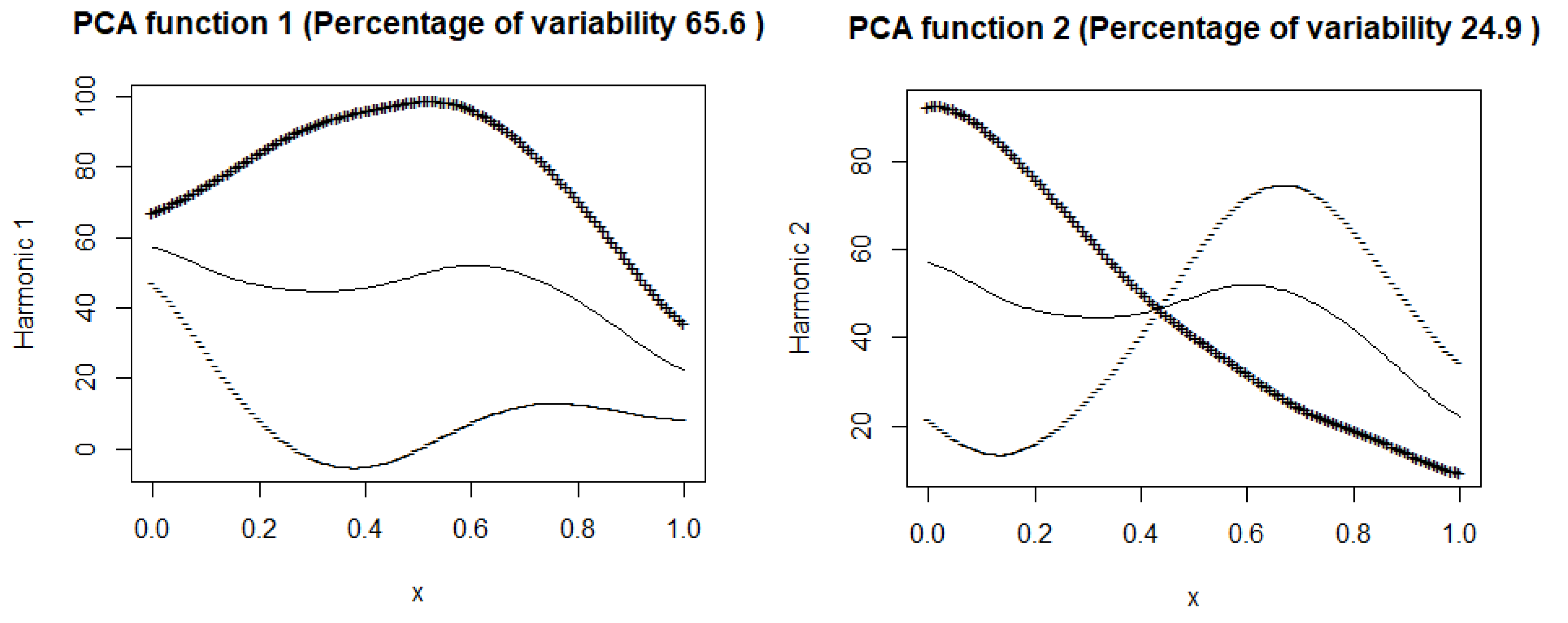 Entropy 27 00962 g008