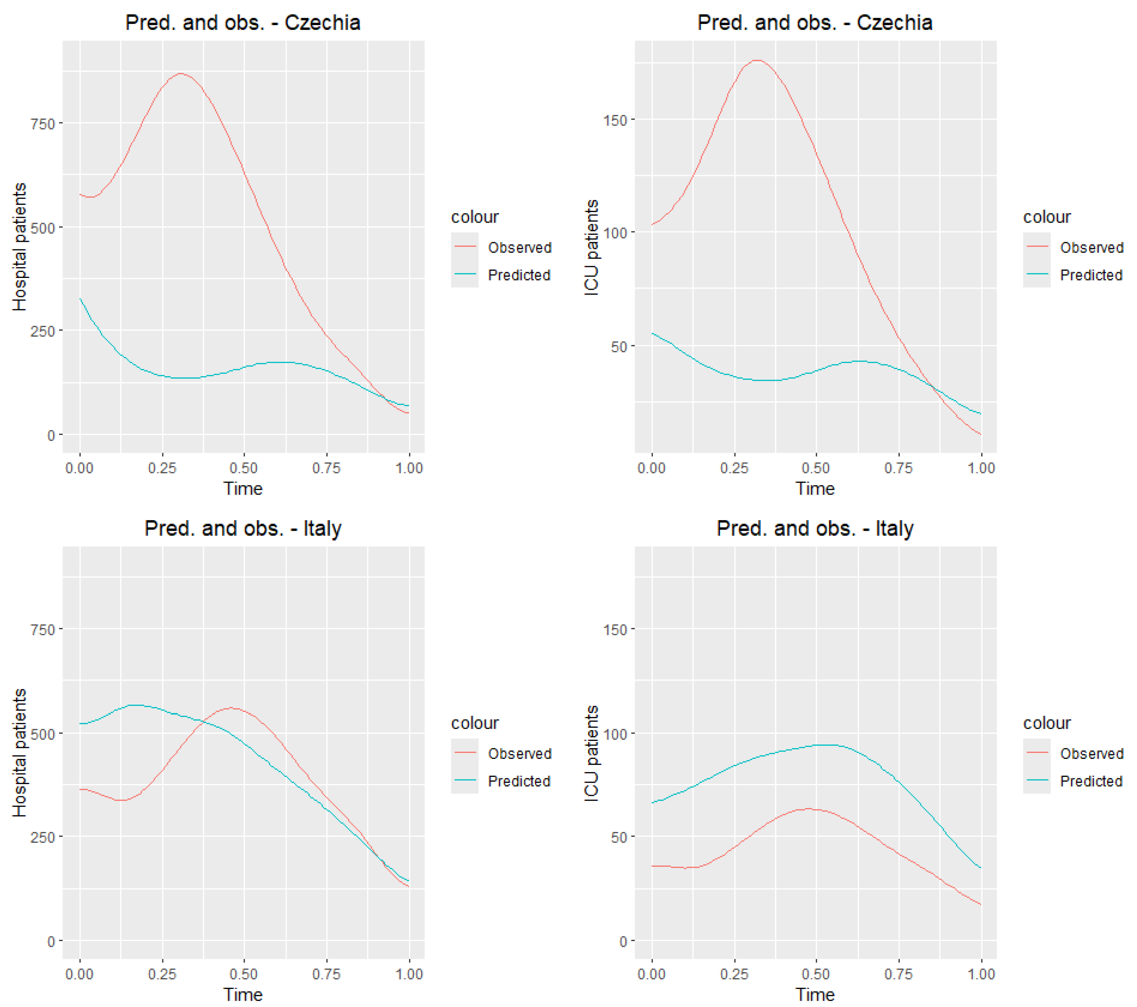 Entropy 27 00962 g012