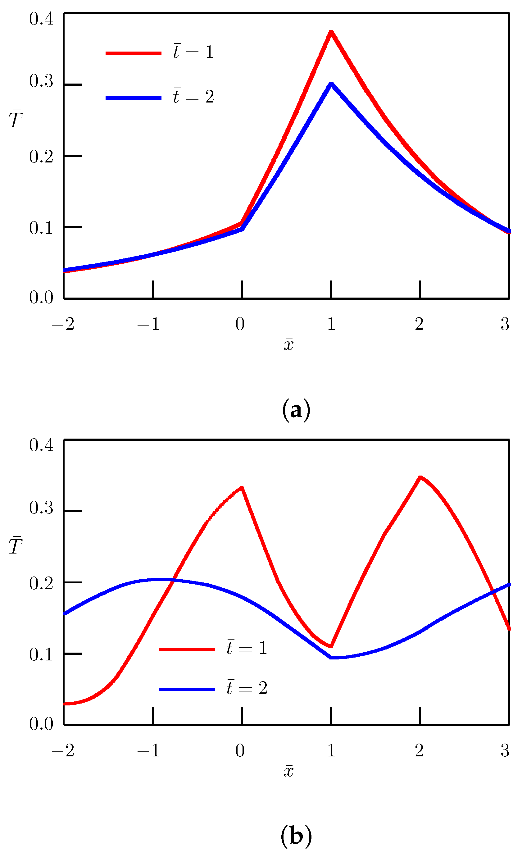 Entropy 27 00965 g001