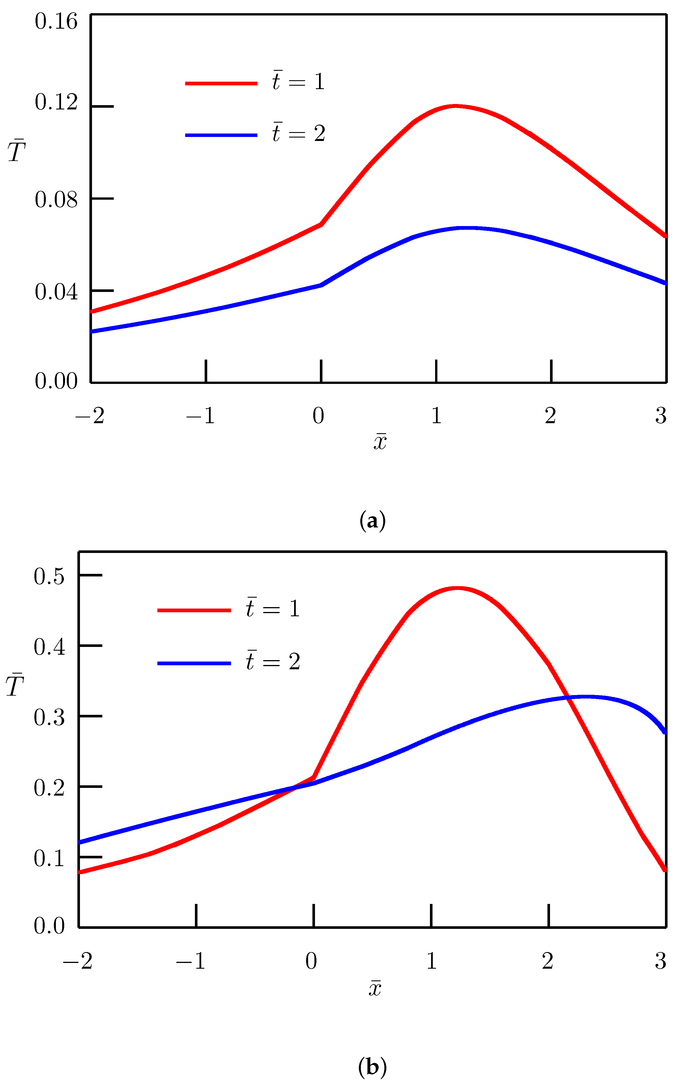 Entropy 27 00965 g002