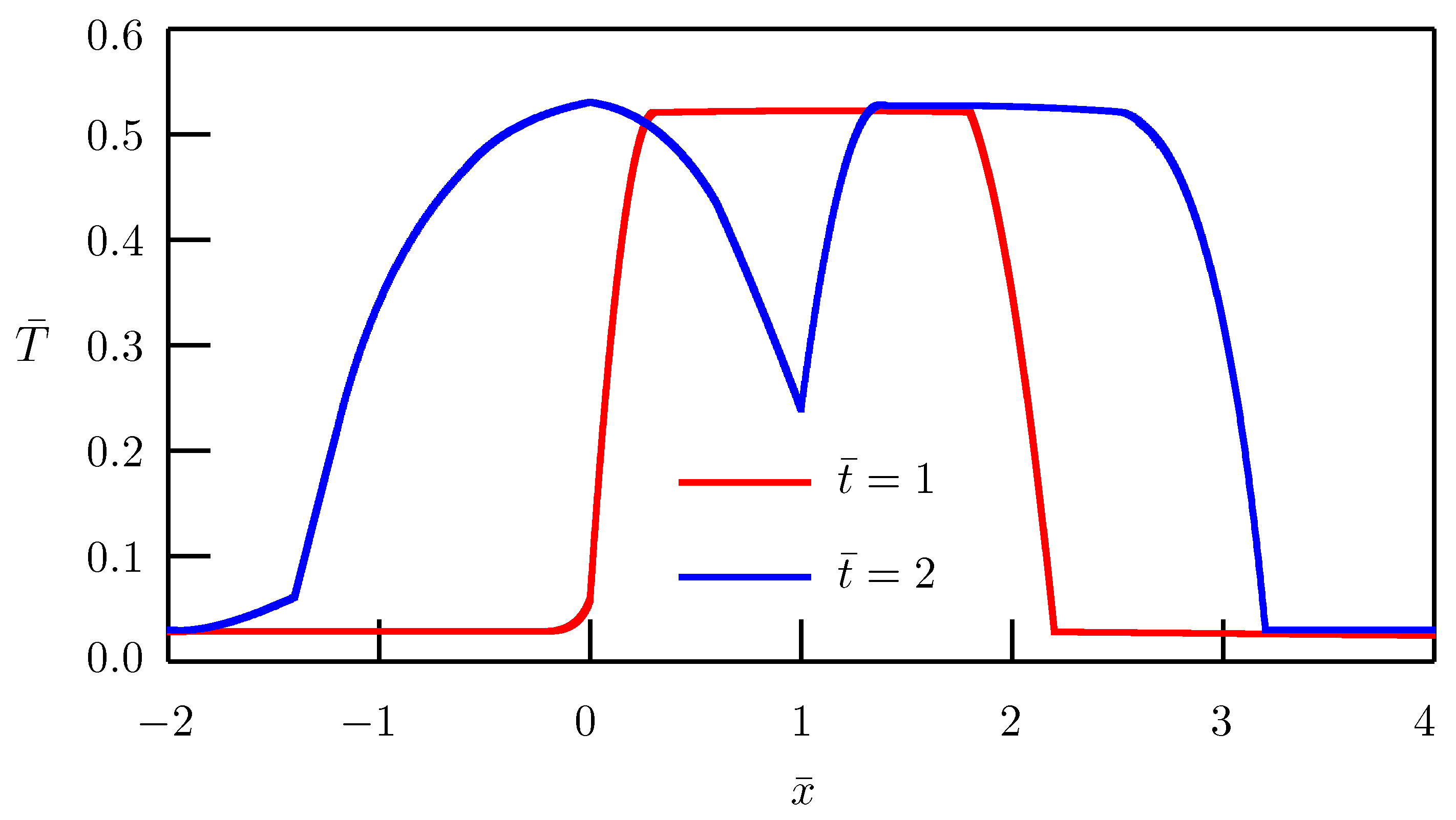 Entropy 27 00965 g003
