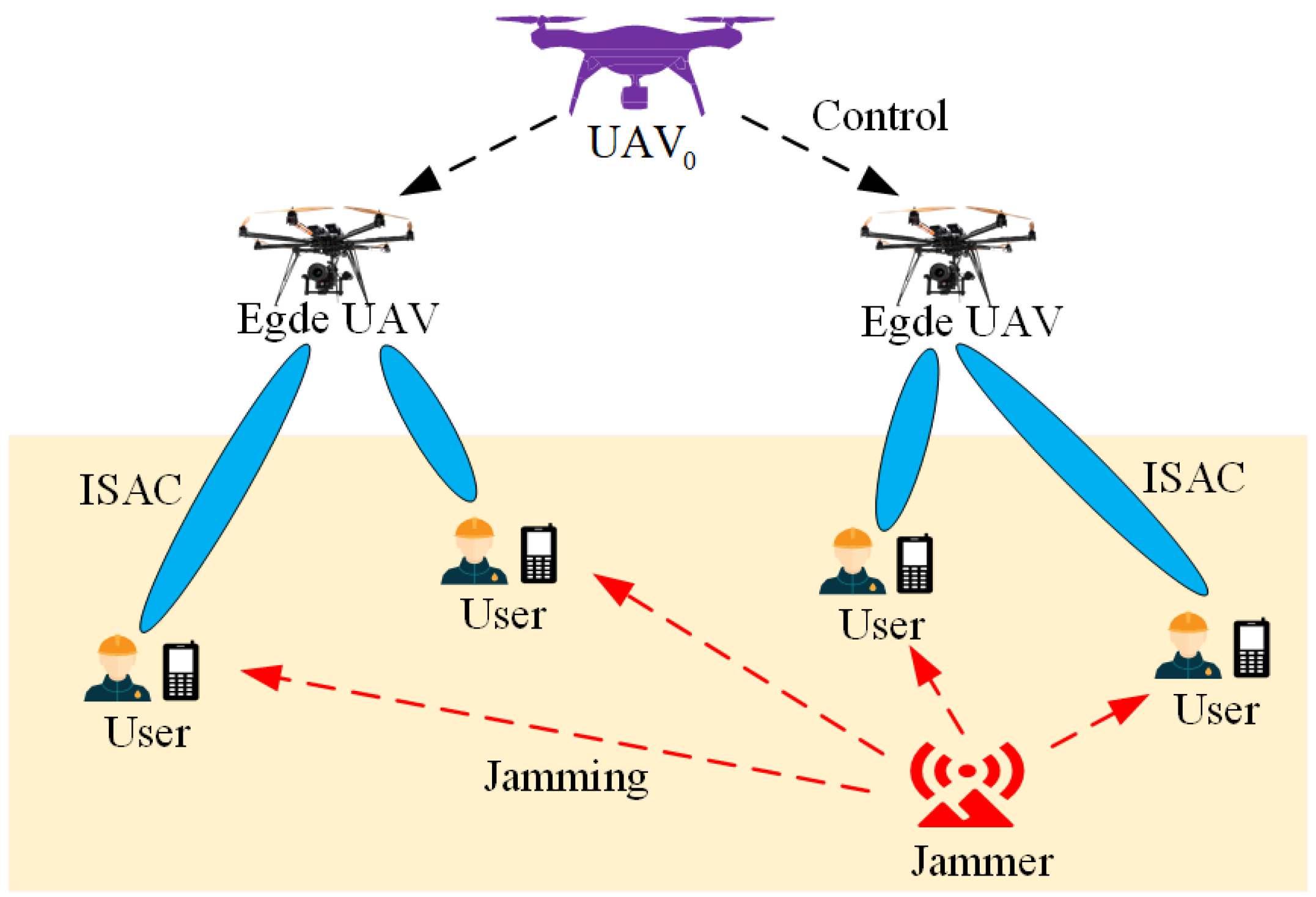 Entropy 27 00967 g001