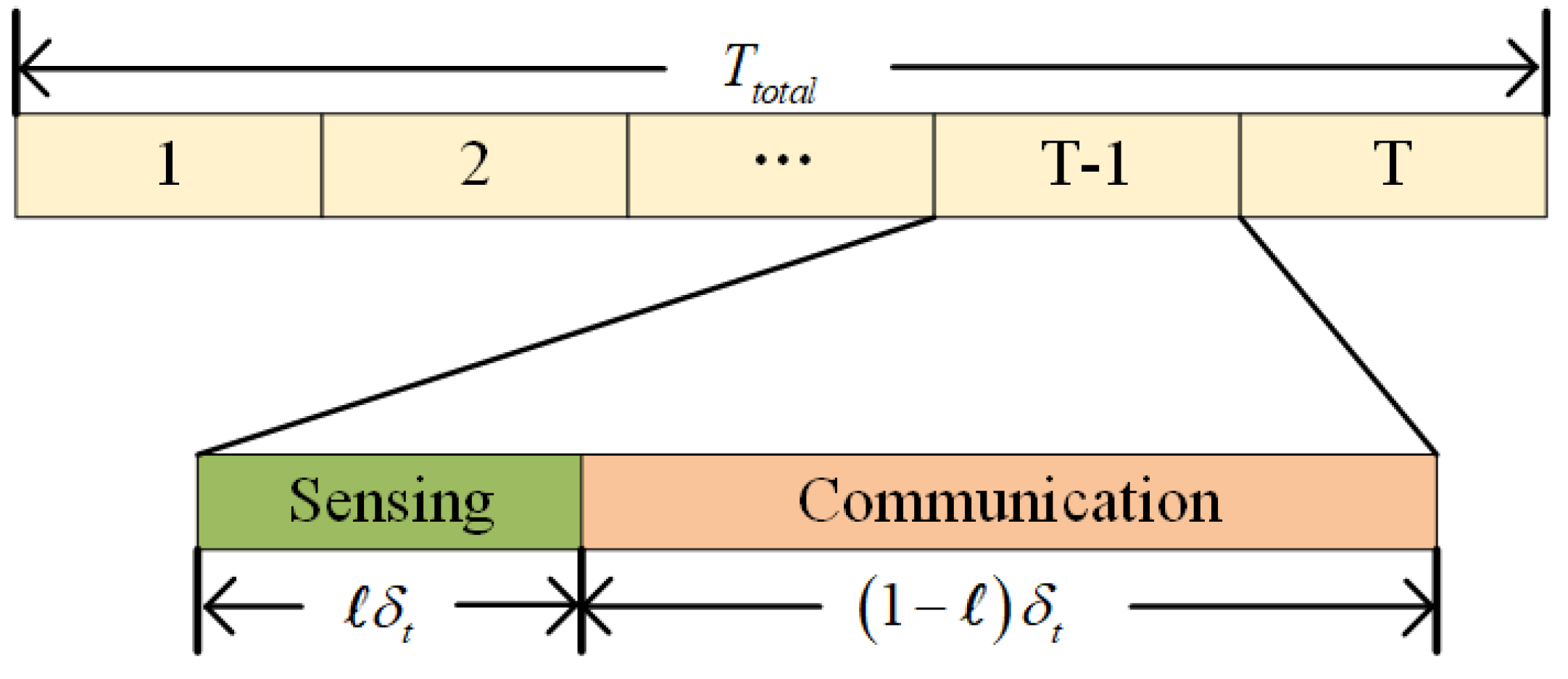 Entropy 27 00967 g002