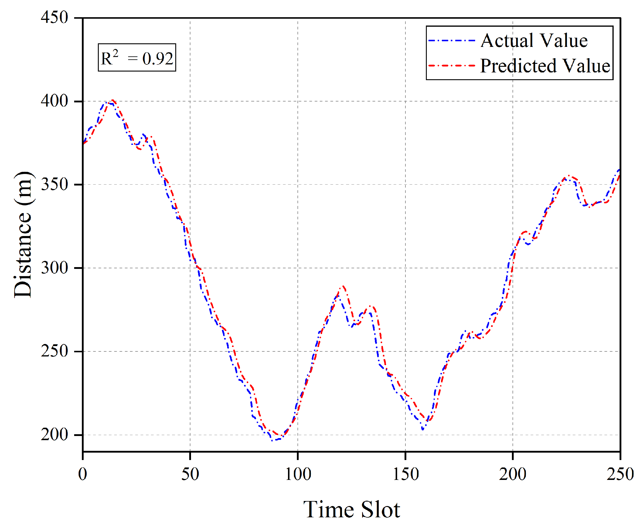Entropy 27 00967 g005