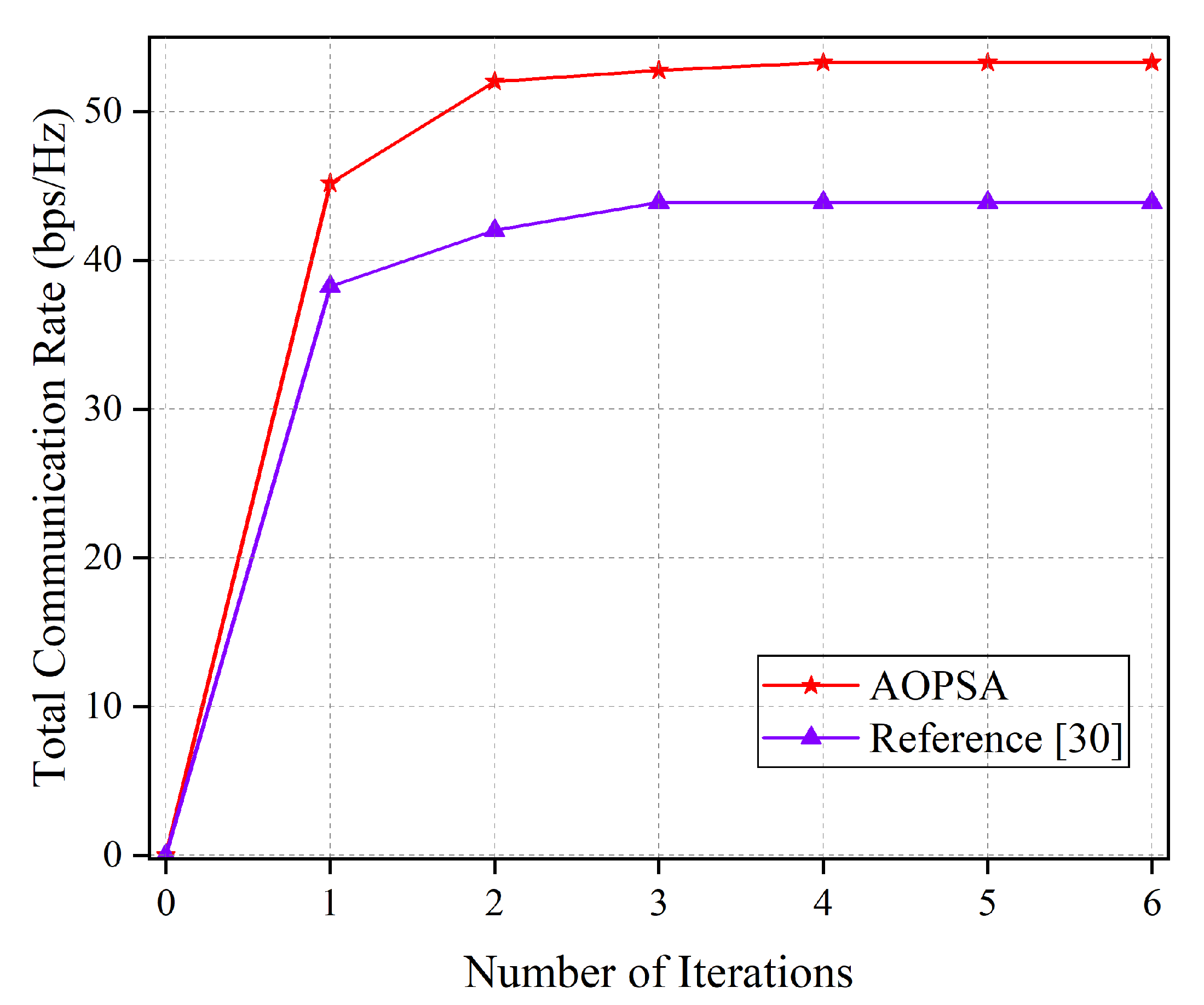 Entropy 27 00967 g006
