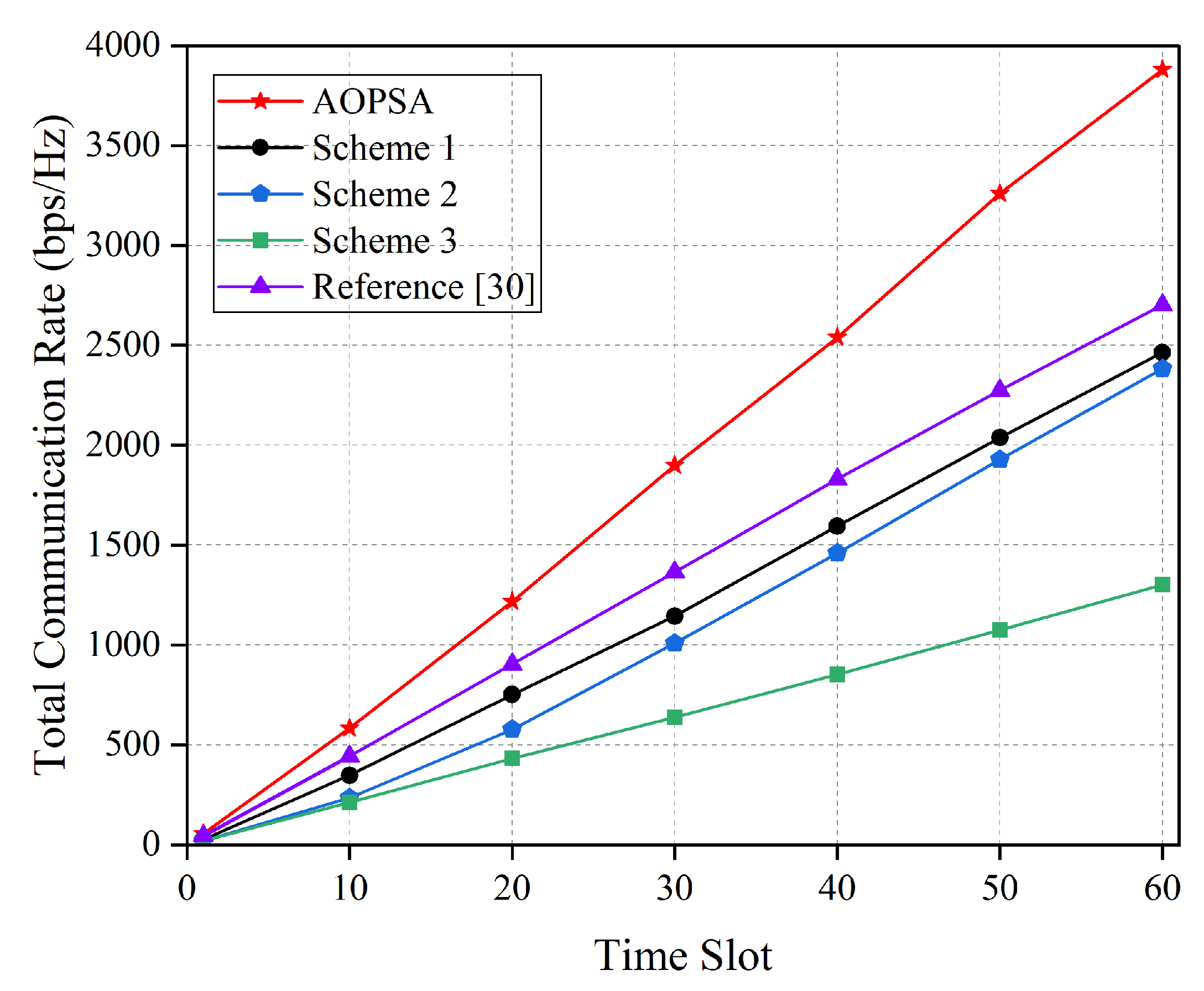 Entropy 27 00967 g007