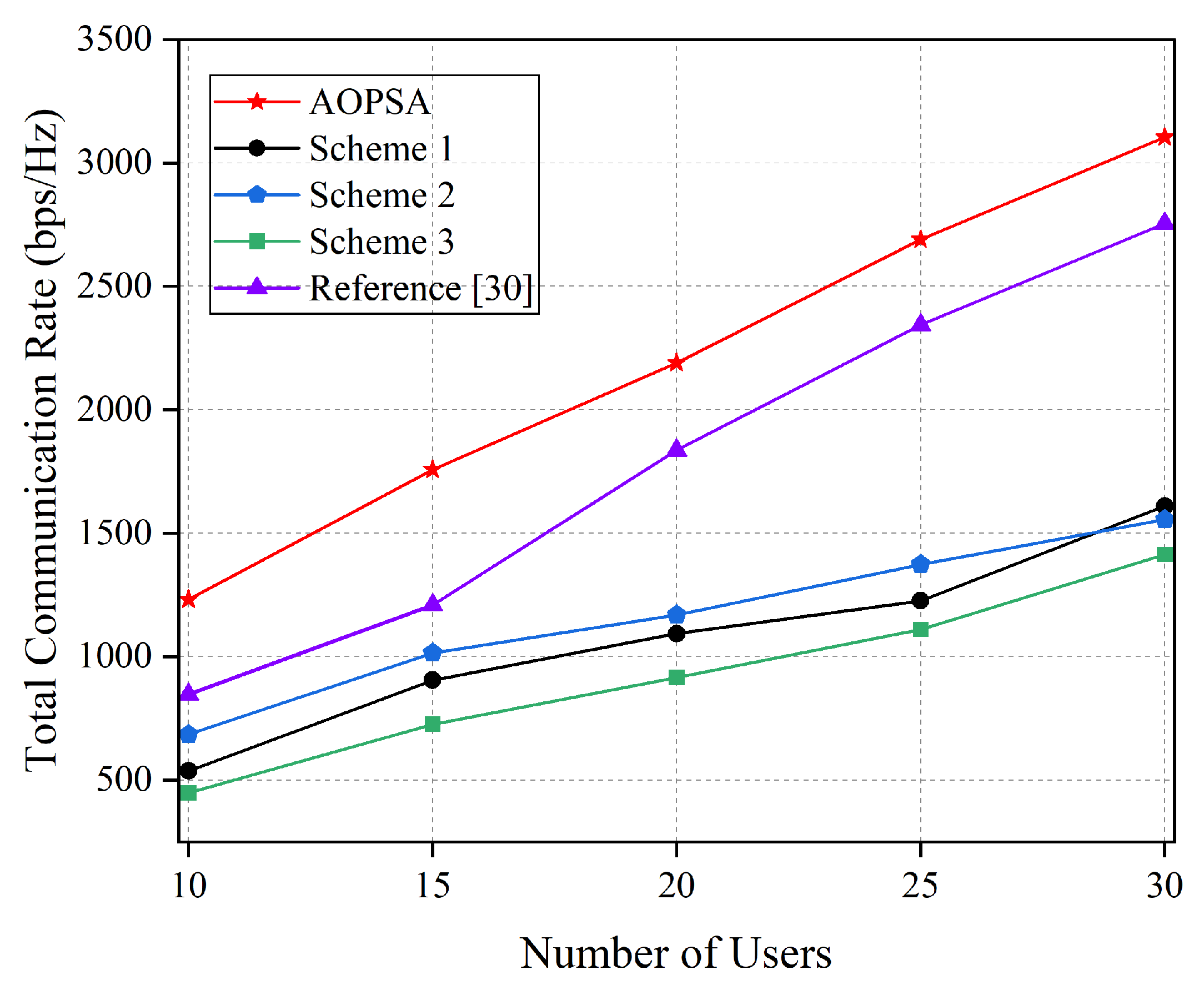 Entropy 27 00967 g008