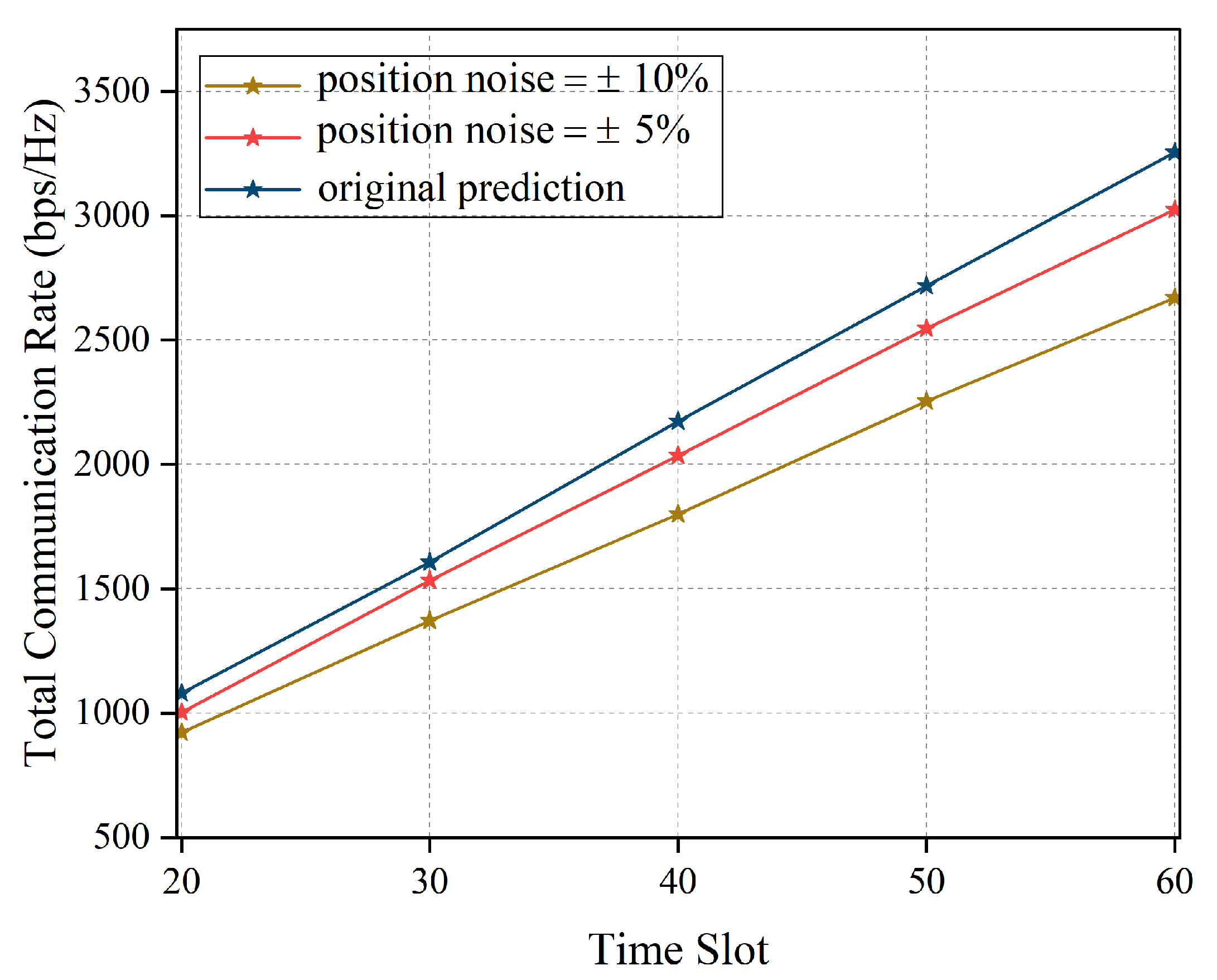 Entropy 27 00967 g010