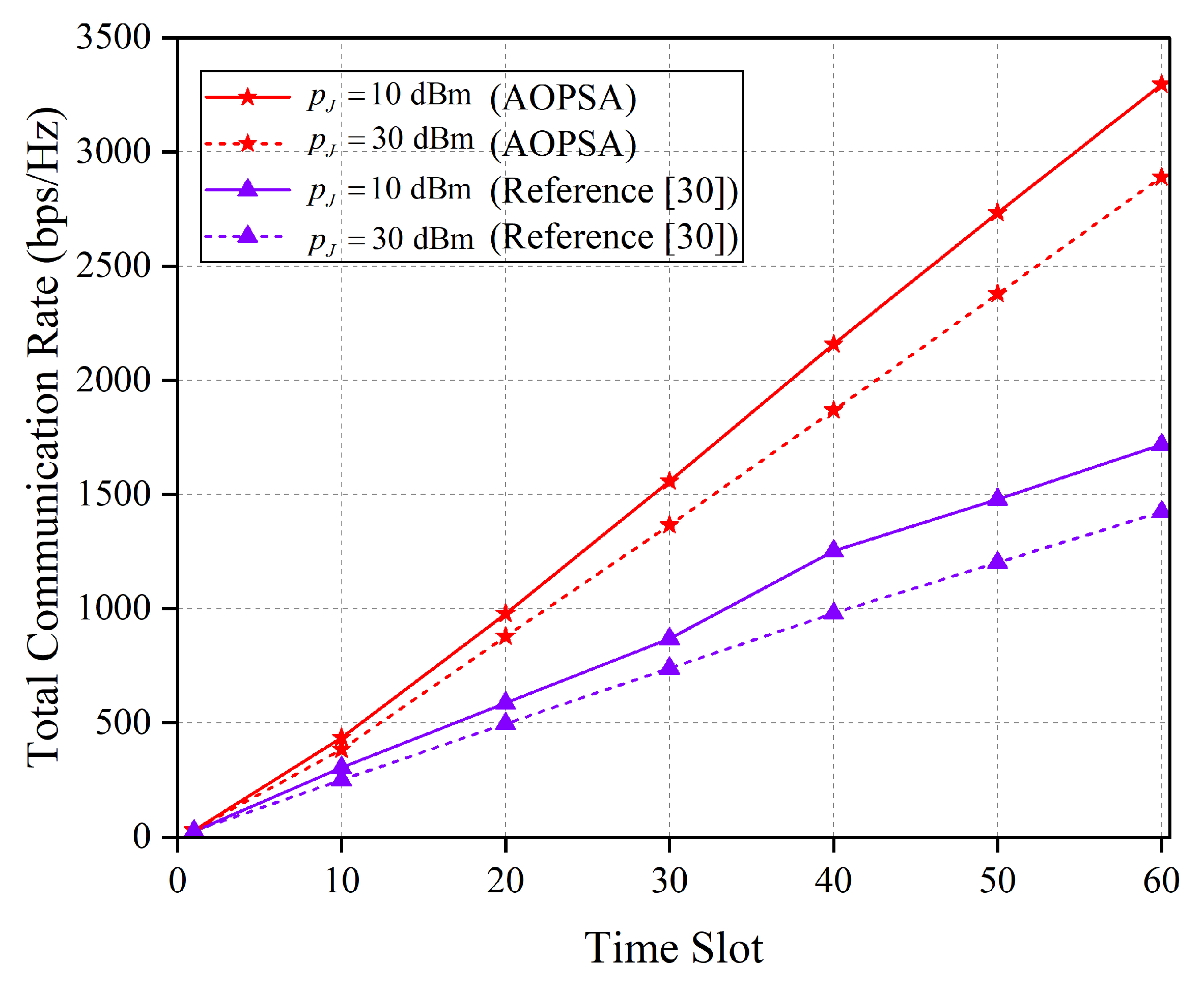 Entropy 27 00967 g011