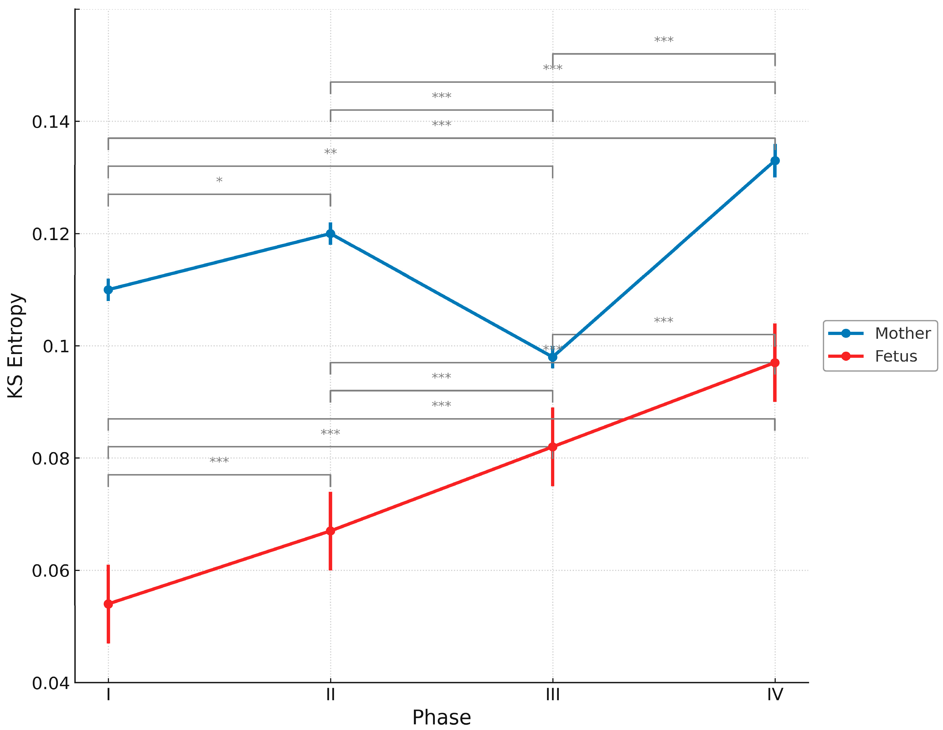 Entropy 27 00969 g001 Entropy 27 00969 g001