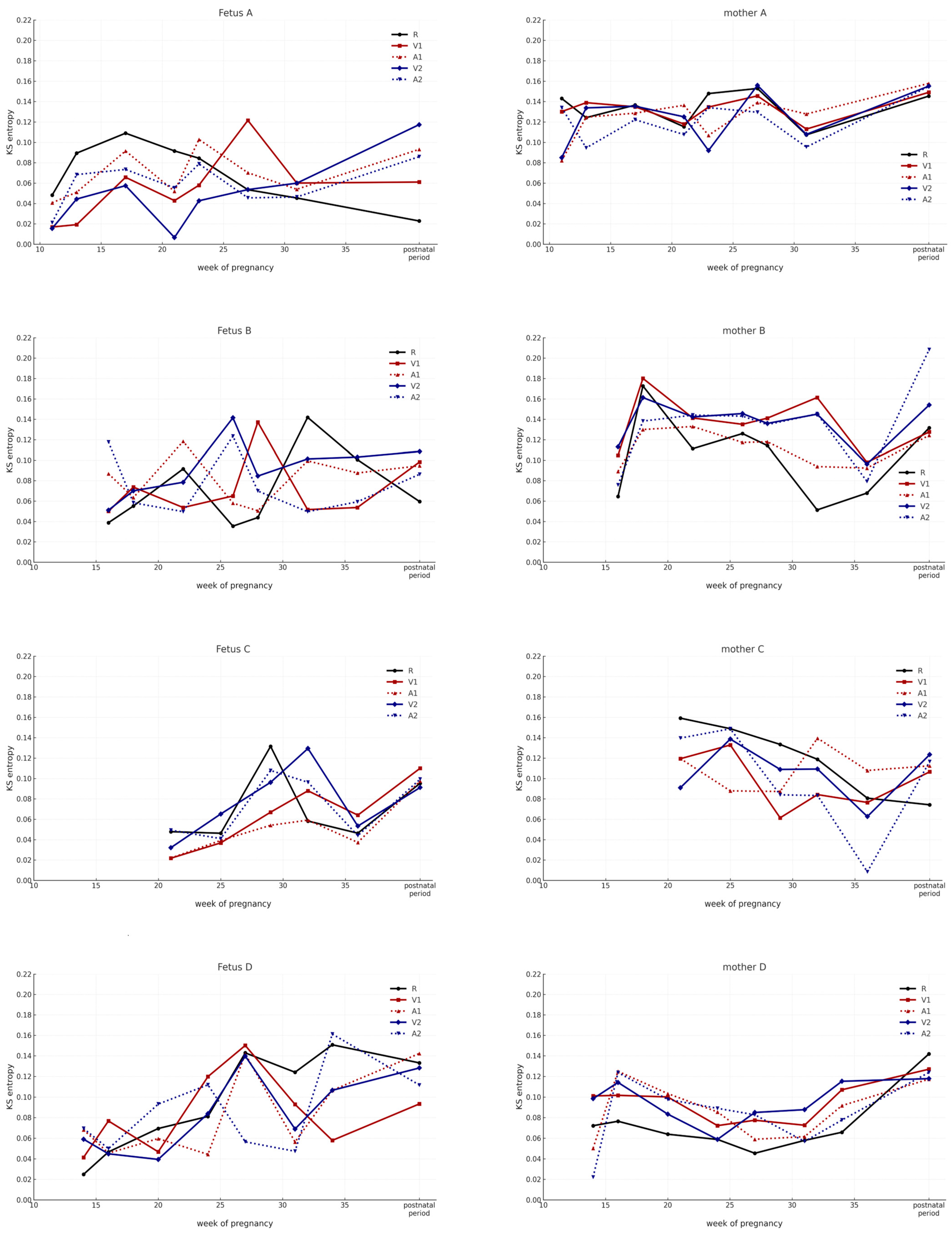 Entropy 27 00969 g0a1 Entropy 27 00969 g0a1