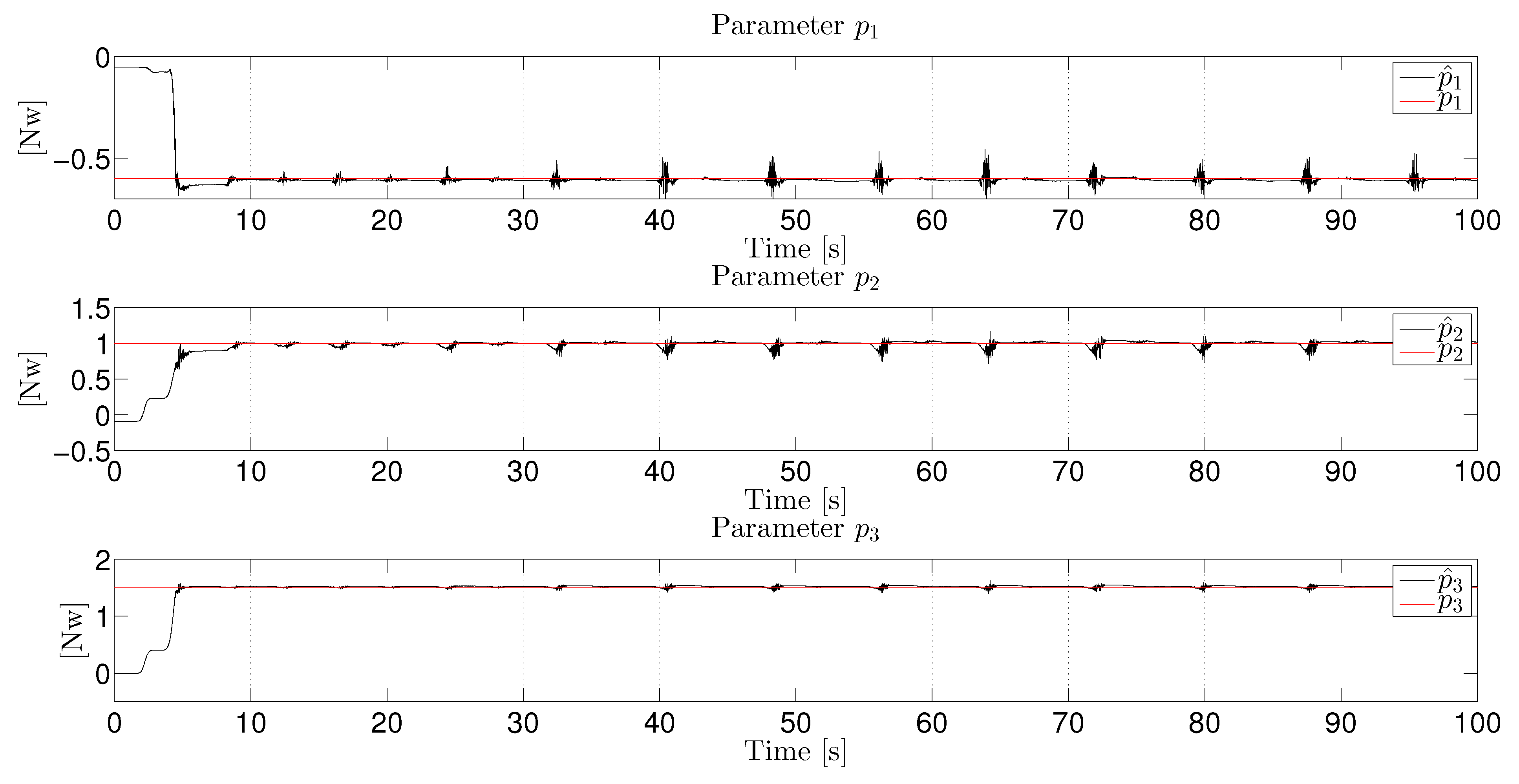 Entropy 27 00971 g005