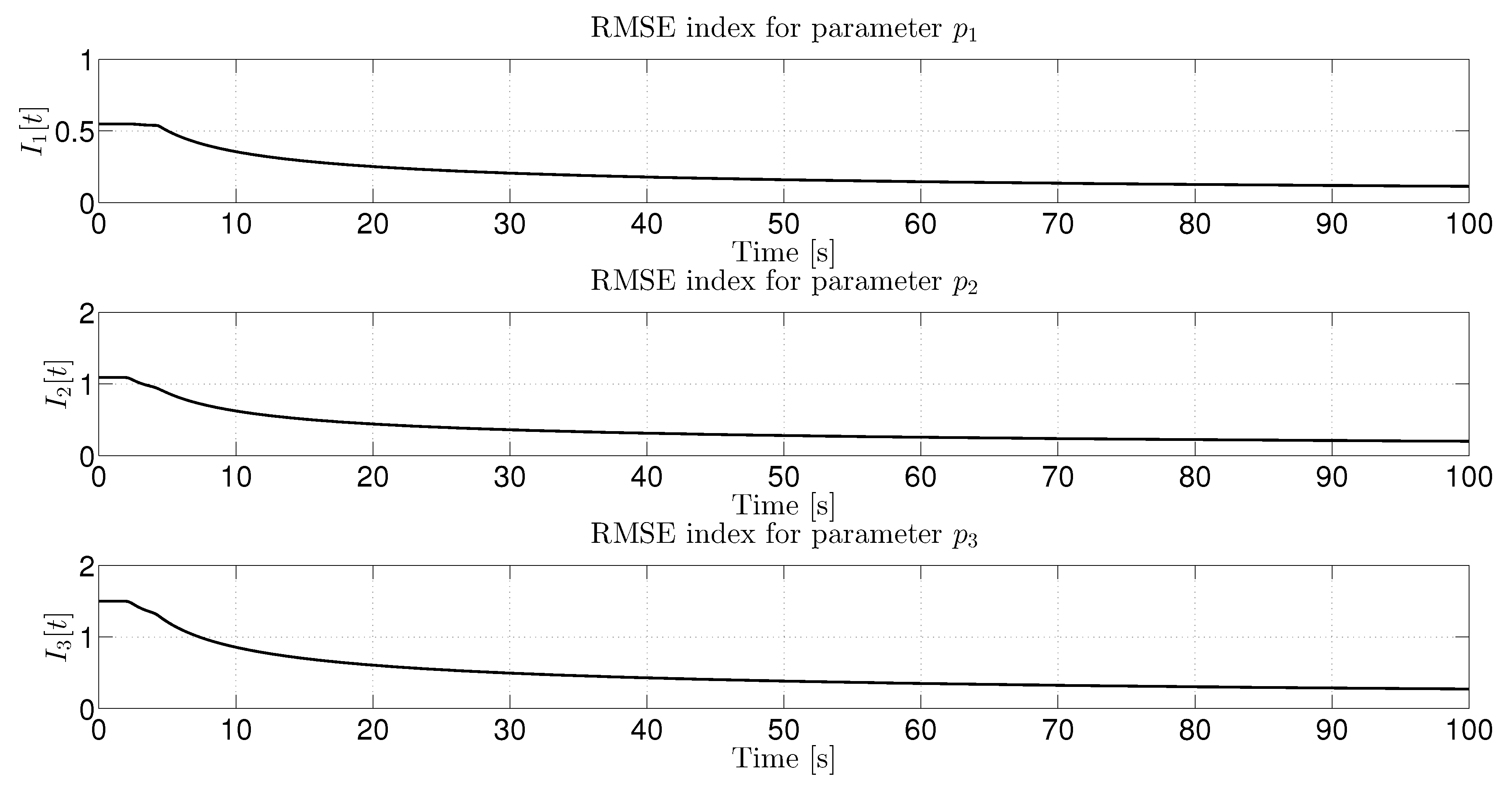 Entropy 27 00971 g006