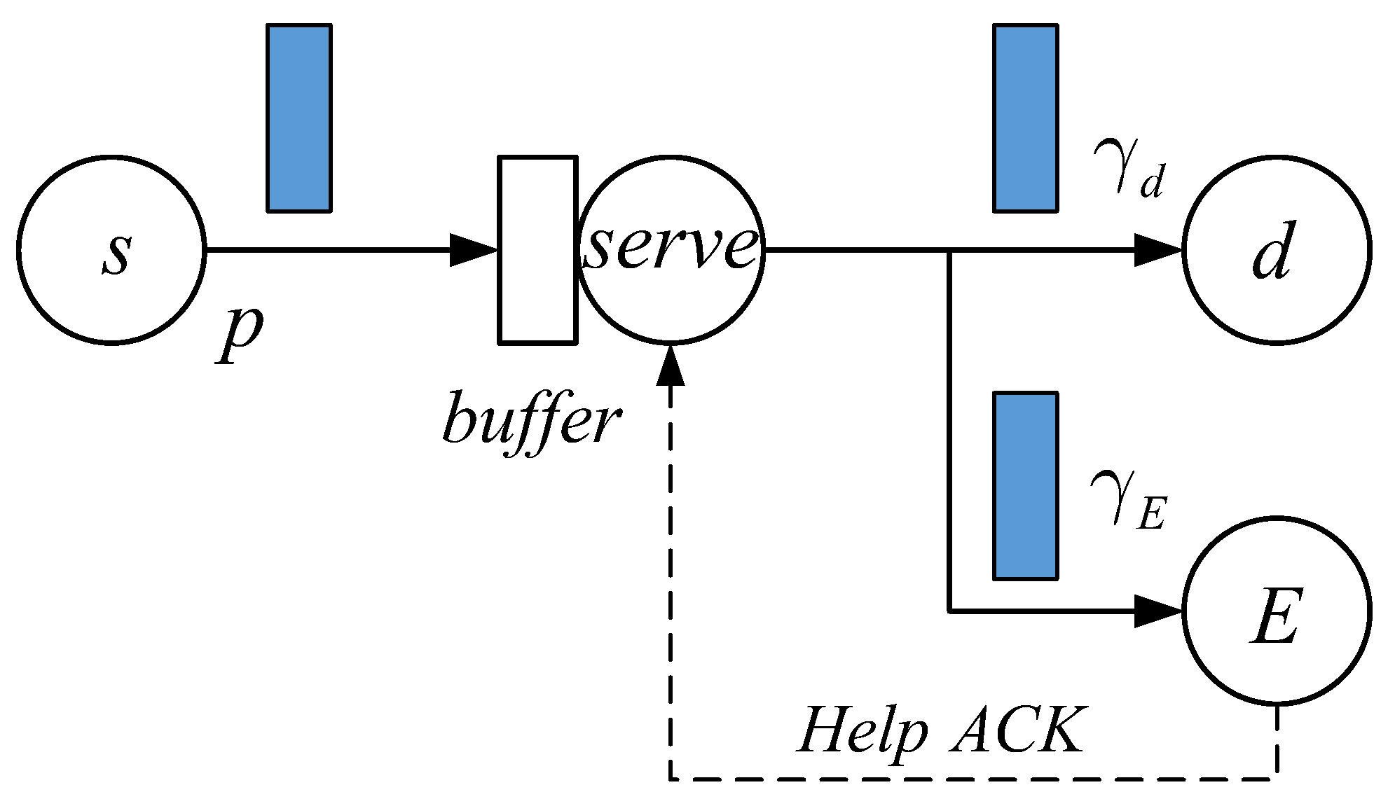 Entropy 27 00972 g001