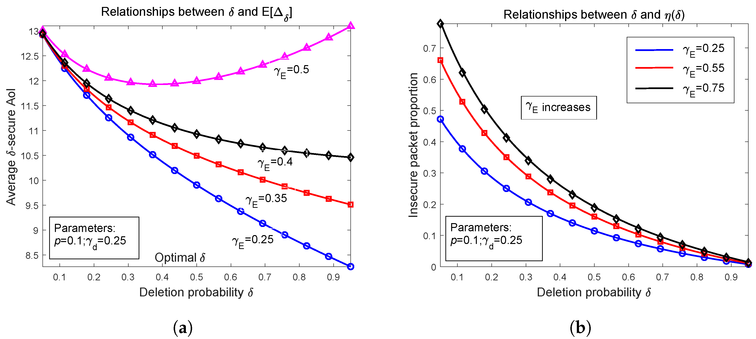 Entropy 27 00972 g002