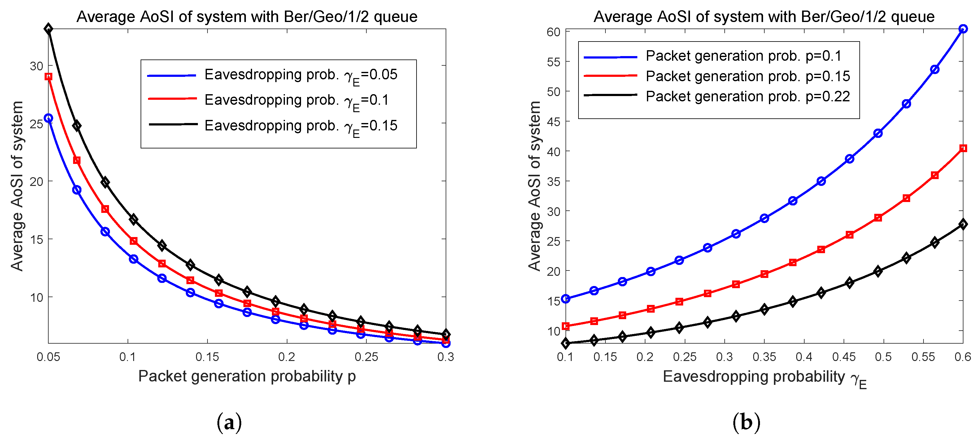 Entropy 27 00972 g005