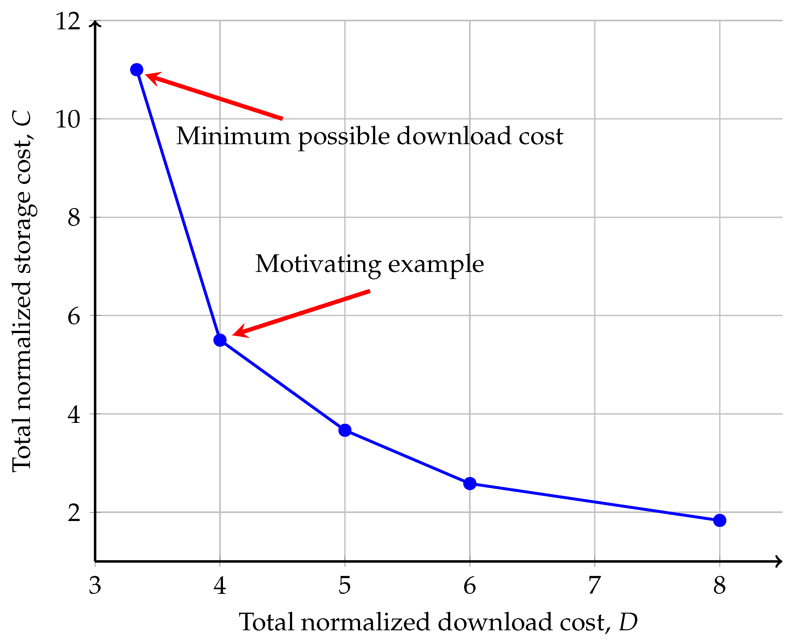 Entropy 27 00975 g002 Entropy 27 00975 g002