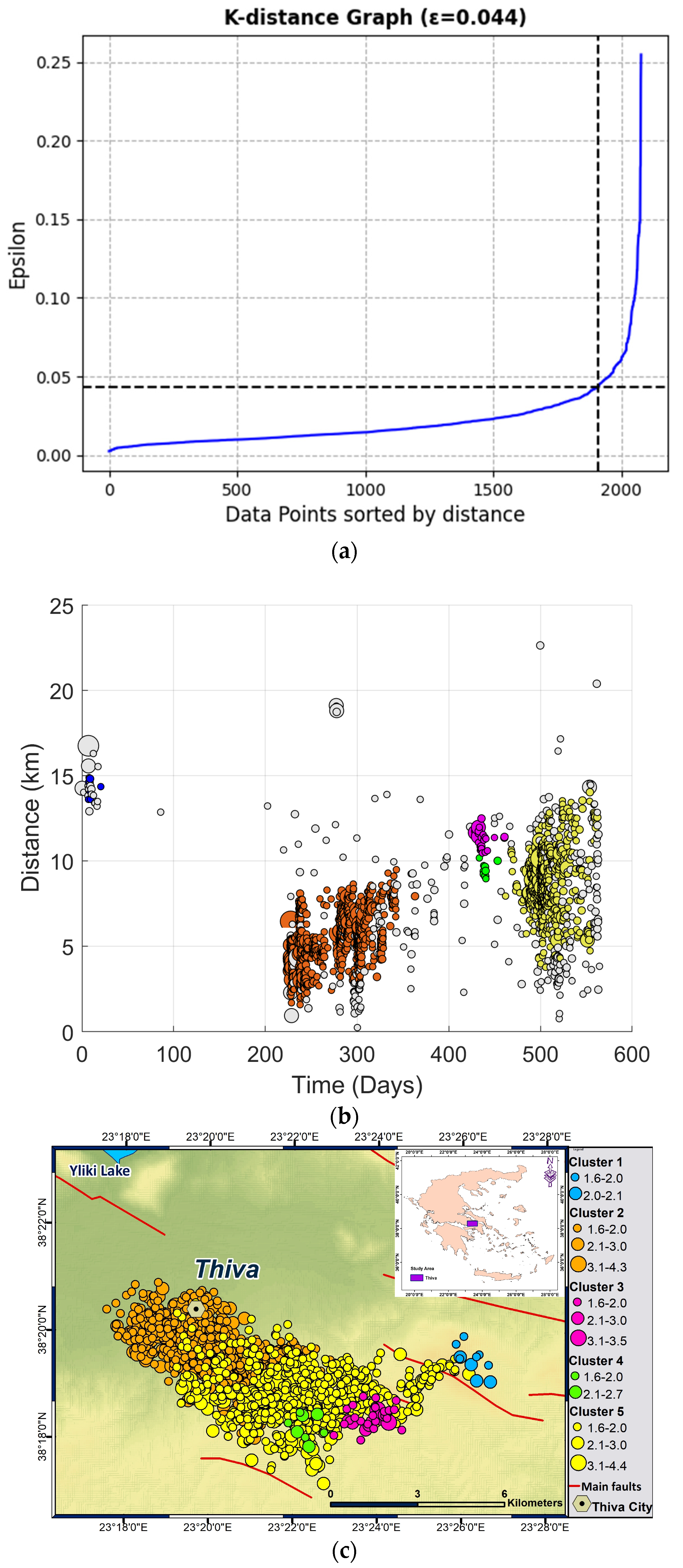 Entropy 27 00979 g004a