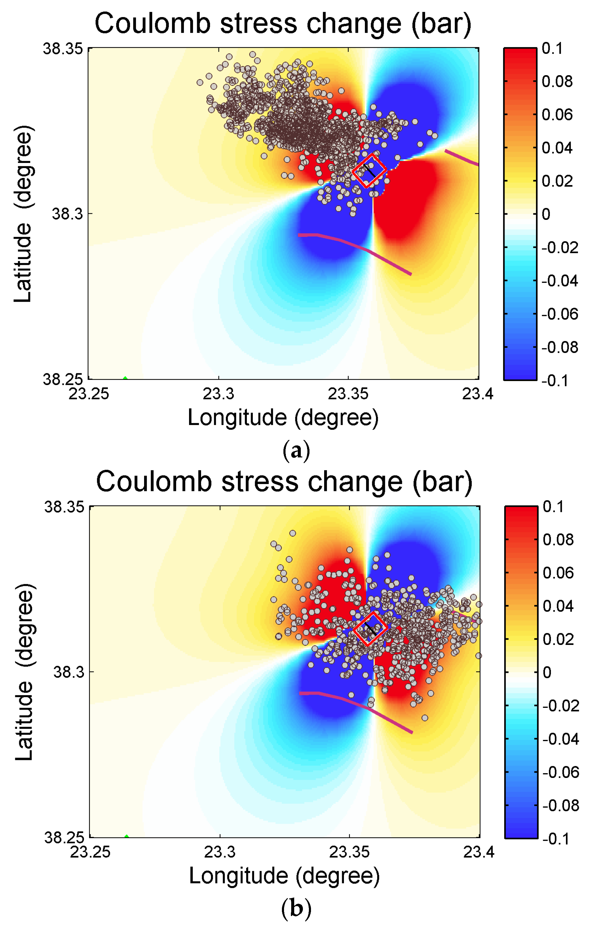 Entropy 27 00979 g008