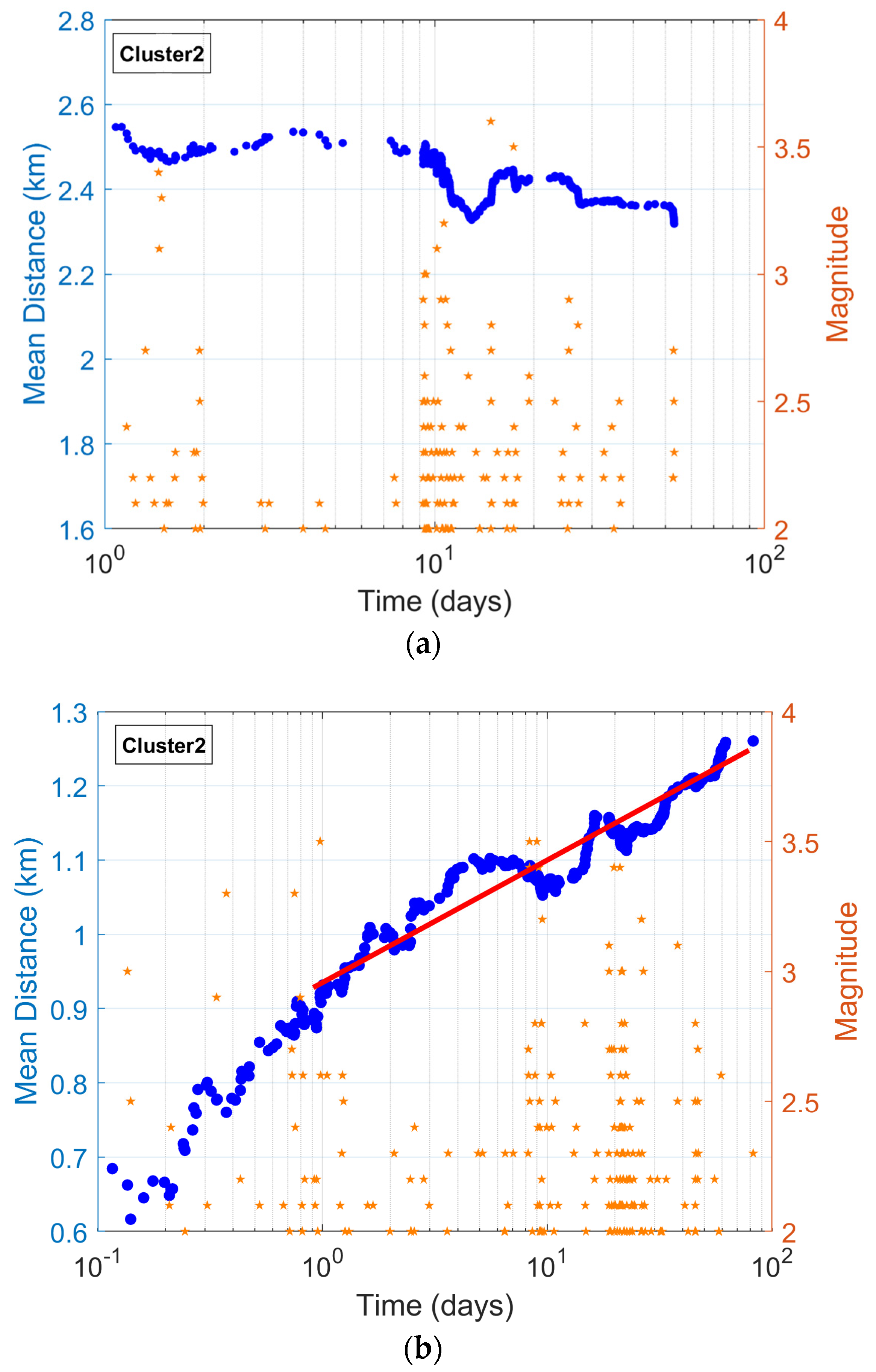 Entropy 27 00979 g009