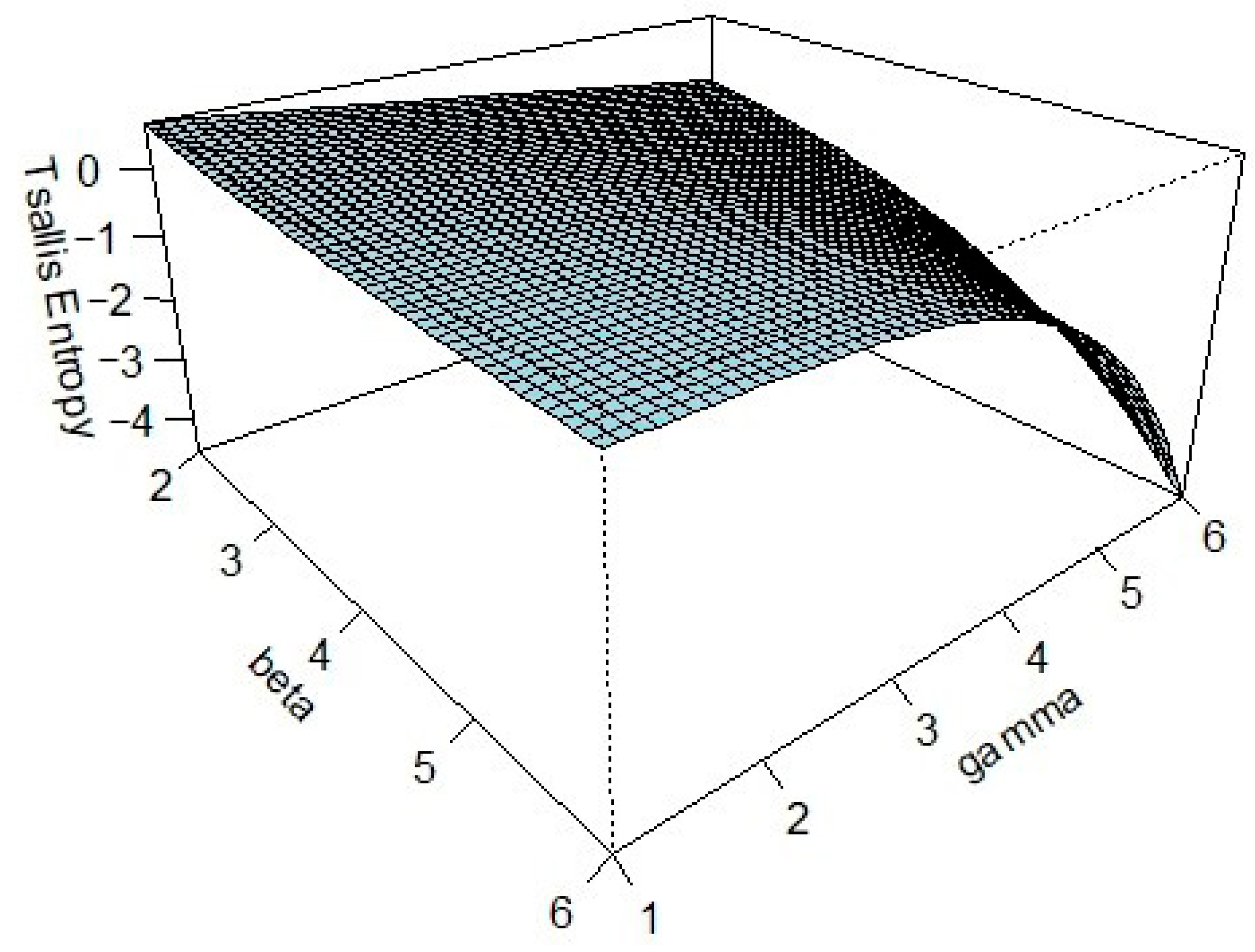 Entropy 27 00982 g001