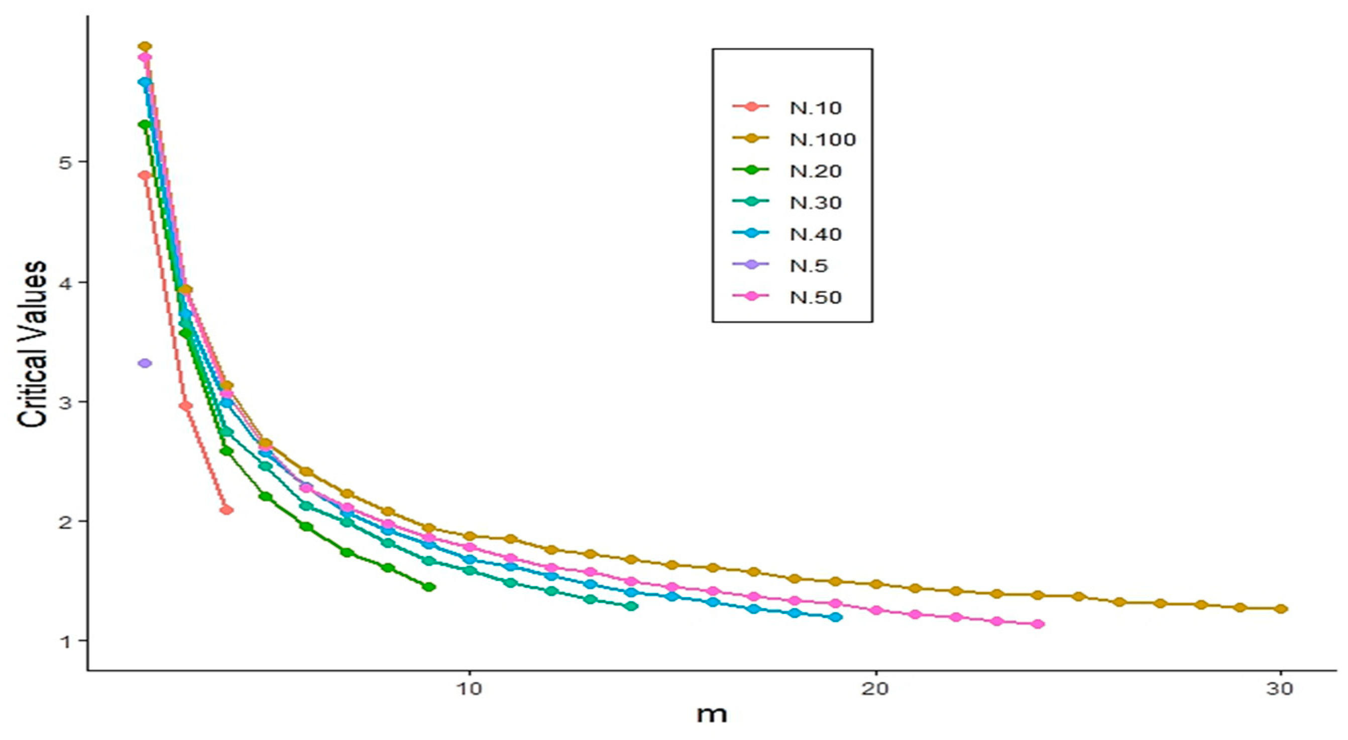 Entropy 27 00982 g002