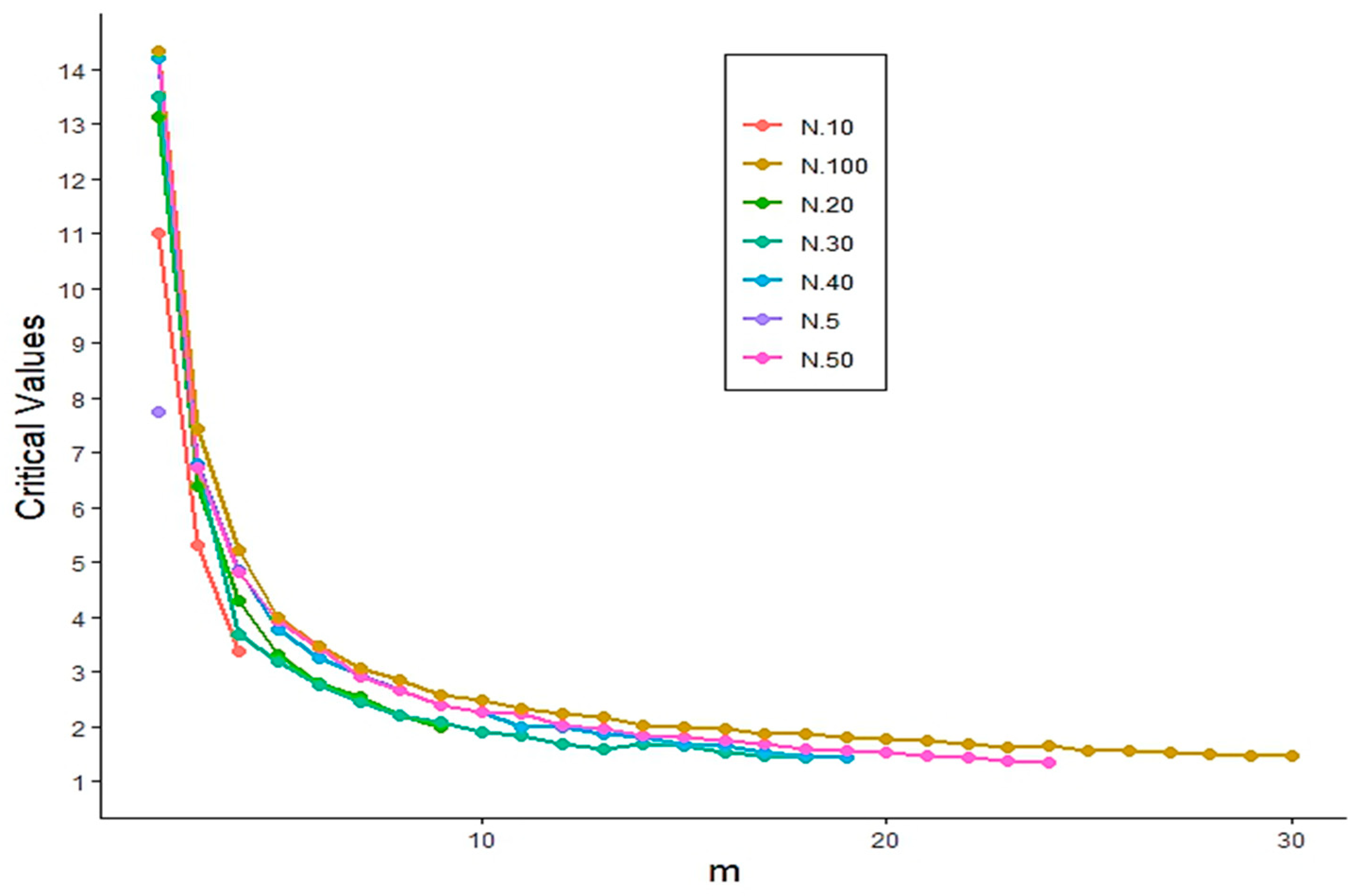 Entropy 27 00982 g003