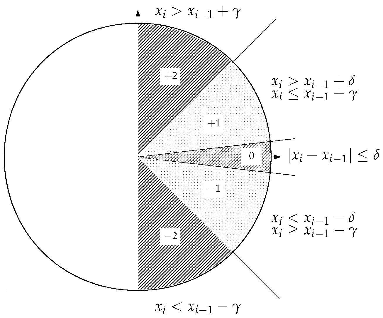 Entropy 27 00983 g001