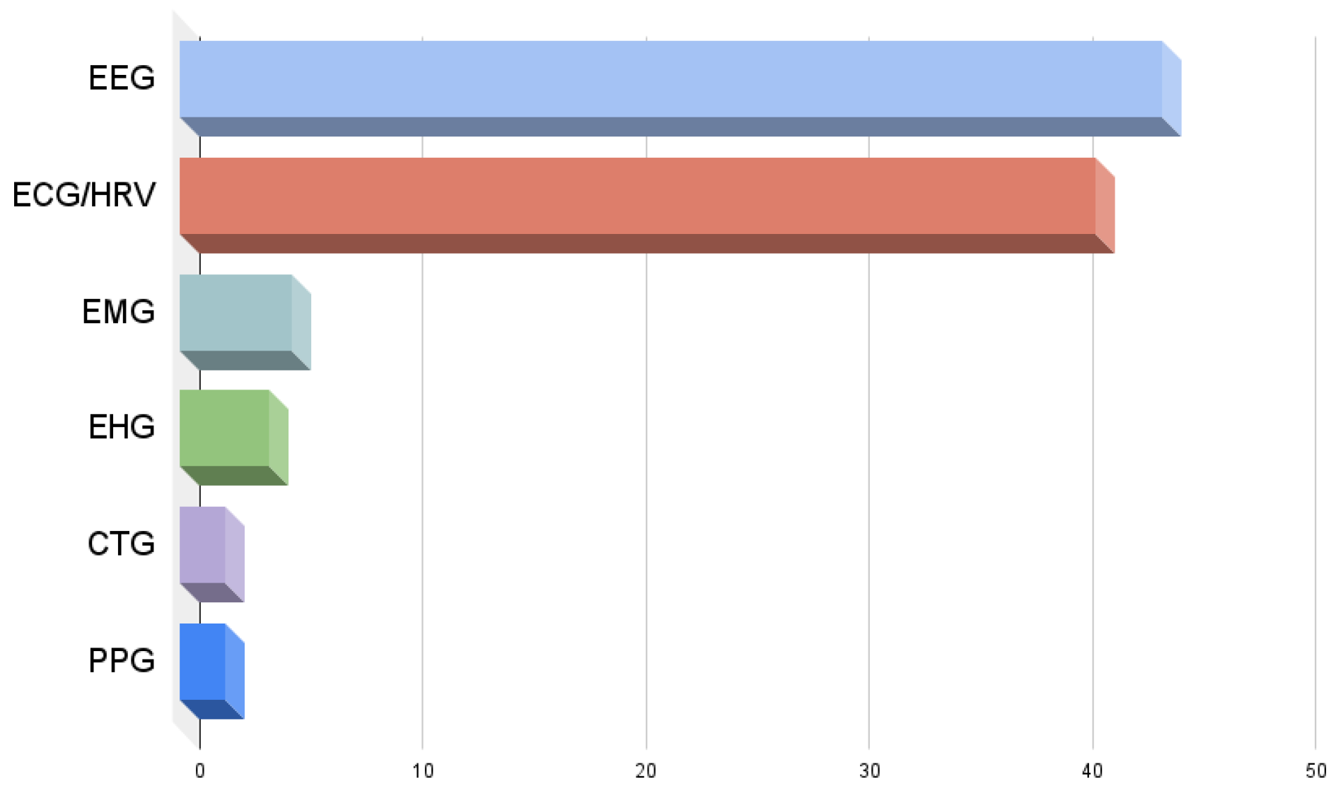 Entropy 27 00983 g003