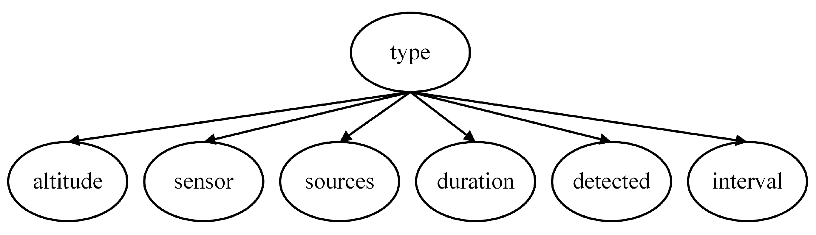 Entropy 27 00987 g003