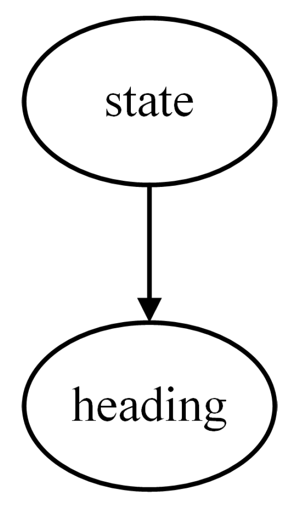 Entropy 27 00987 g004