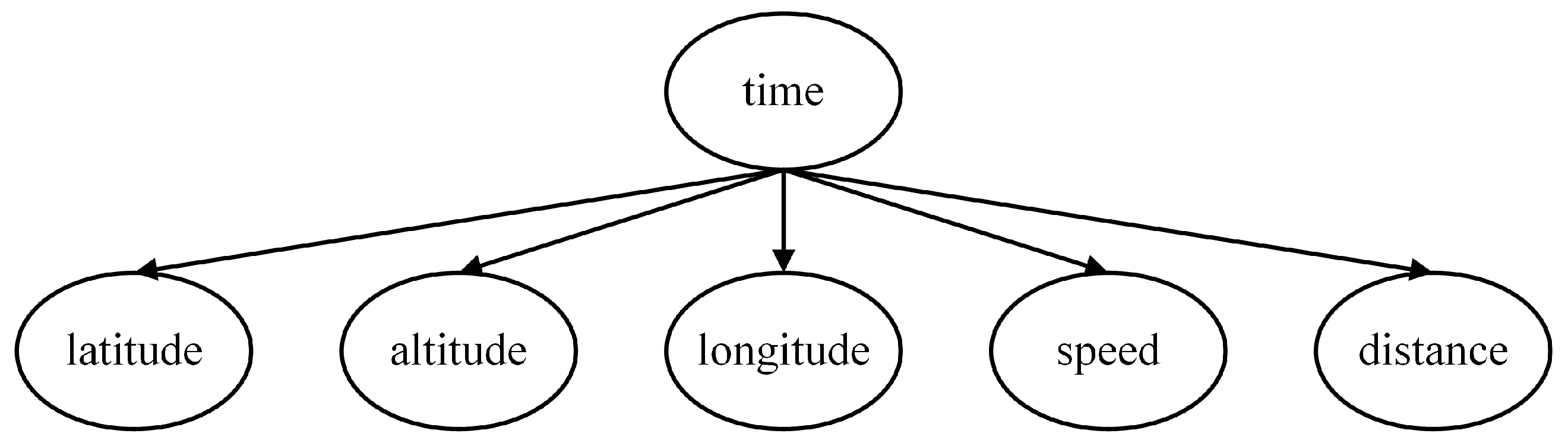 Entropy 27 00987 g005