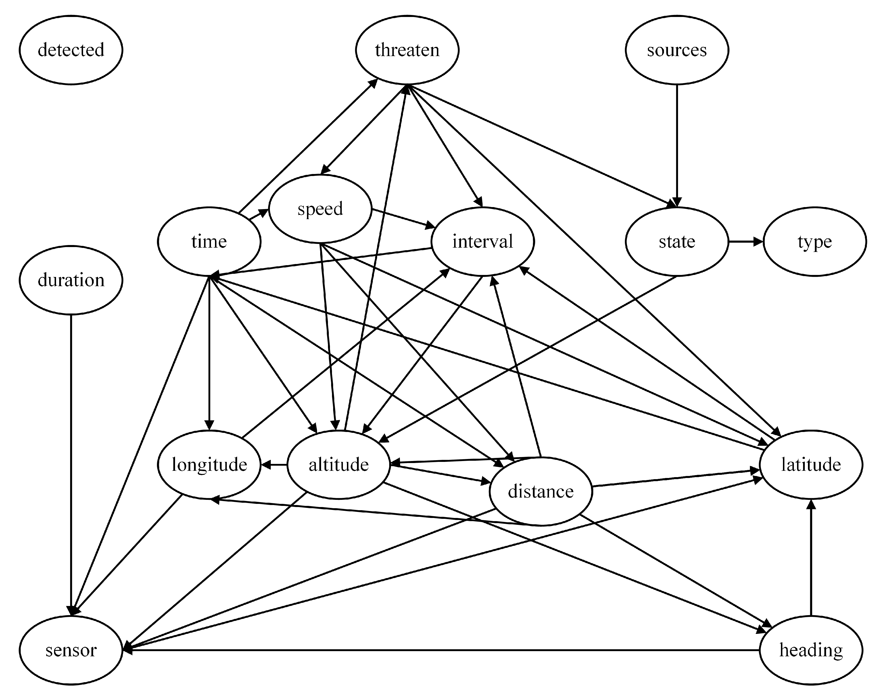 Entropy 27 00987 g007
