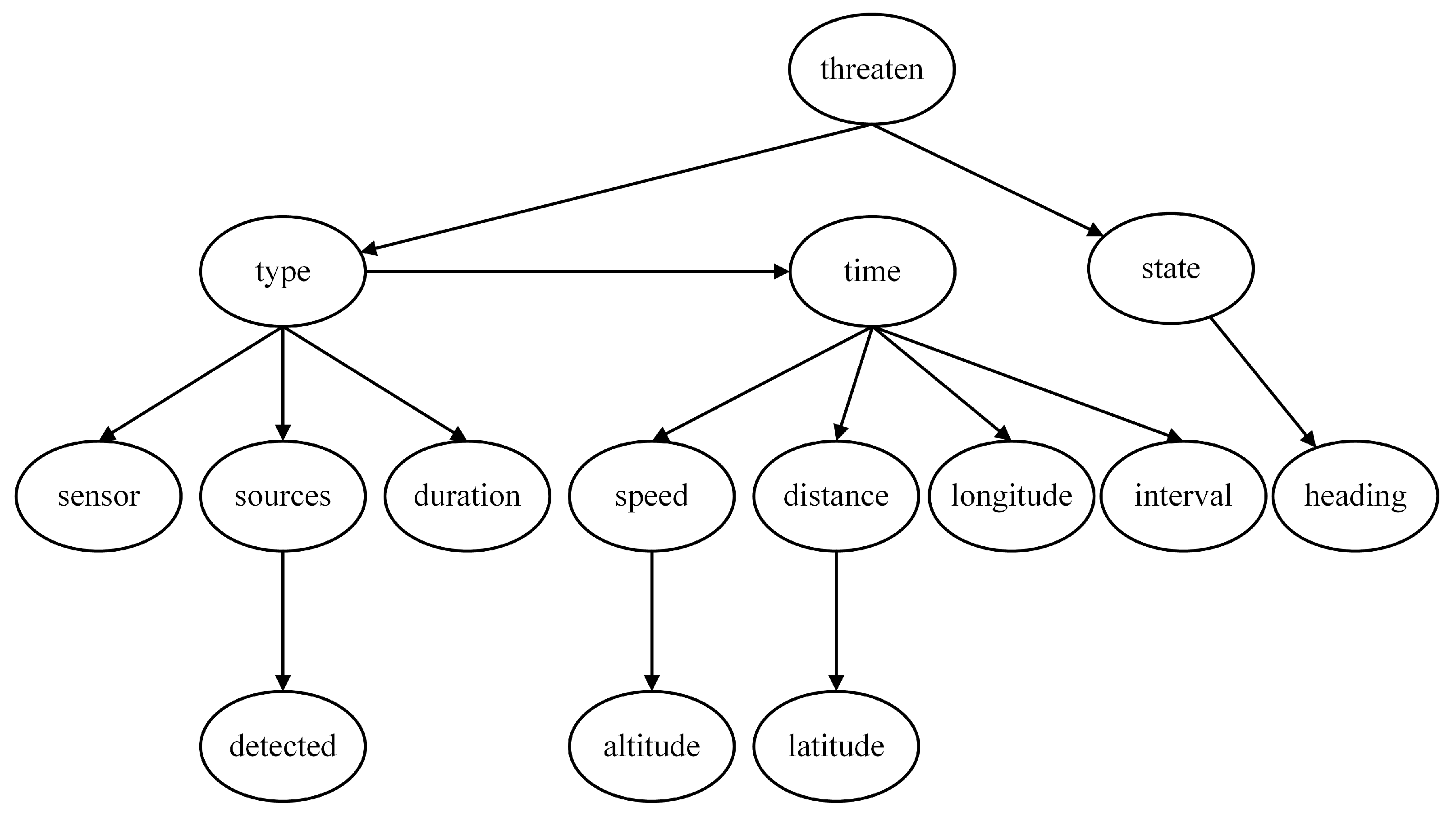 Entropy 27 00987 g010