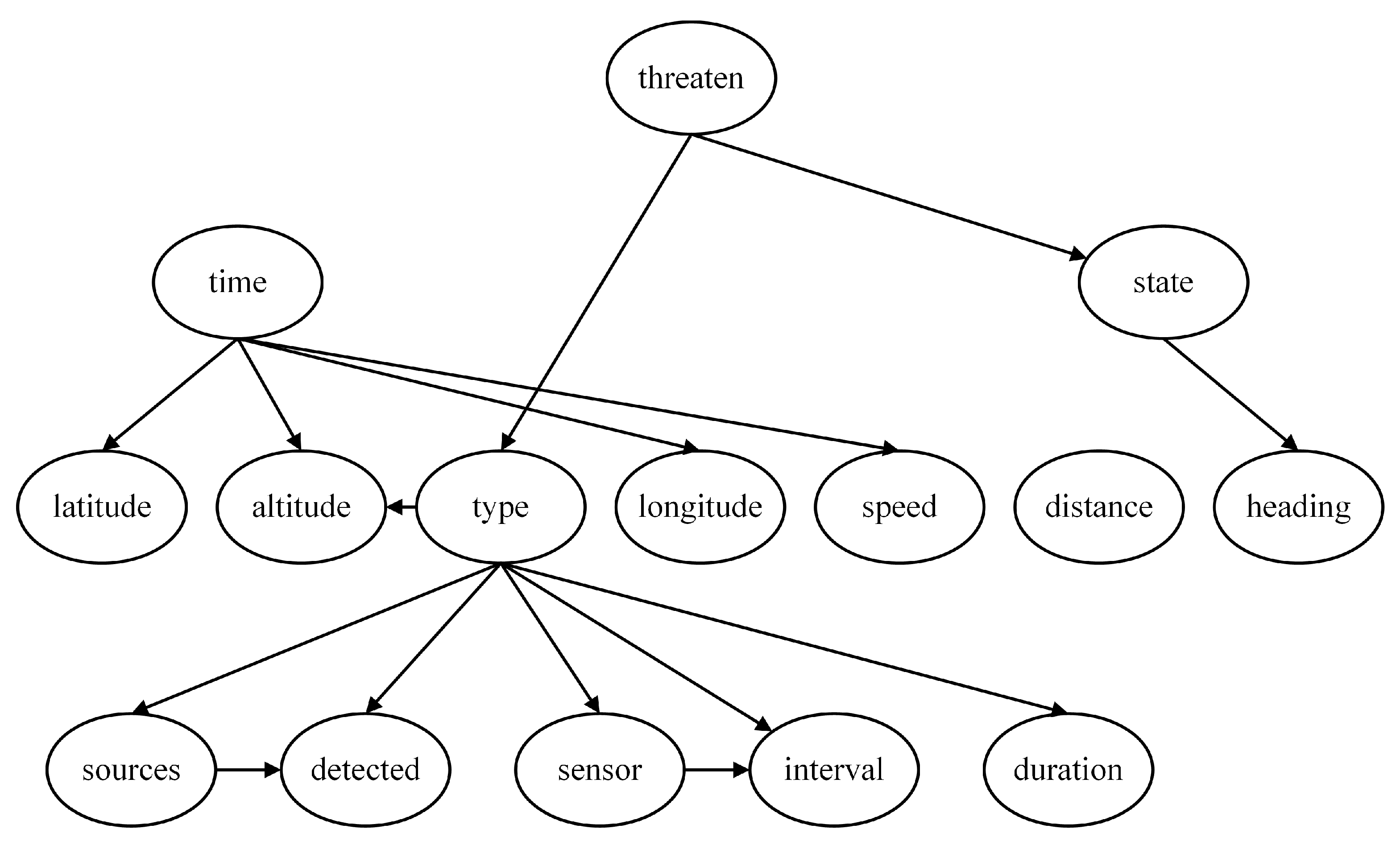 Entropy 27 00987 g011