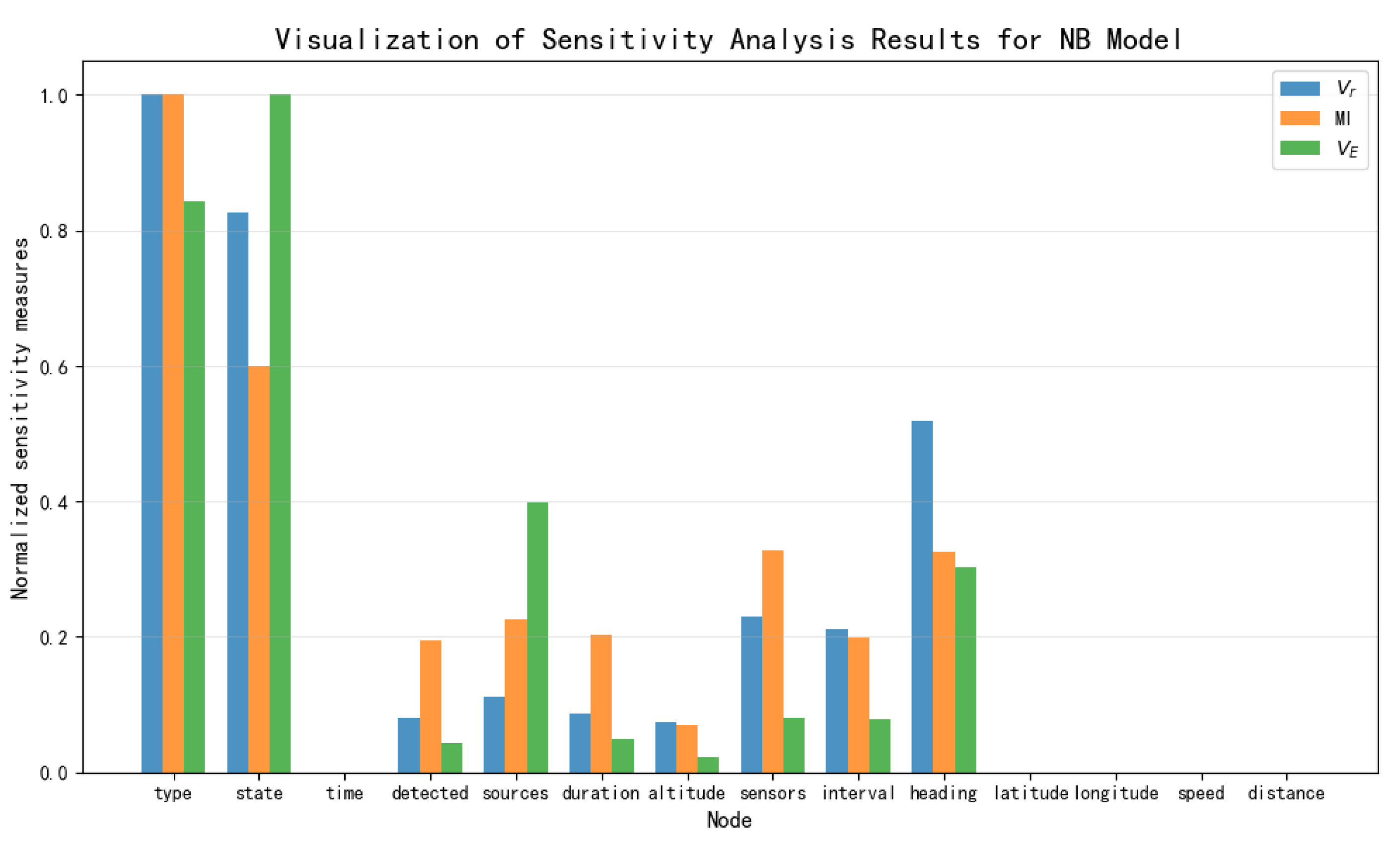 Entropy 27 00987 g012