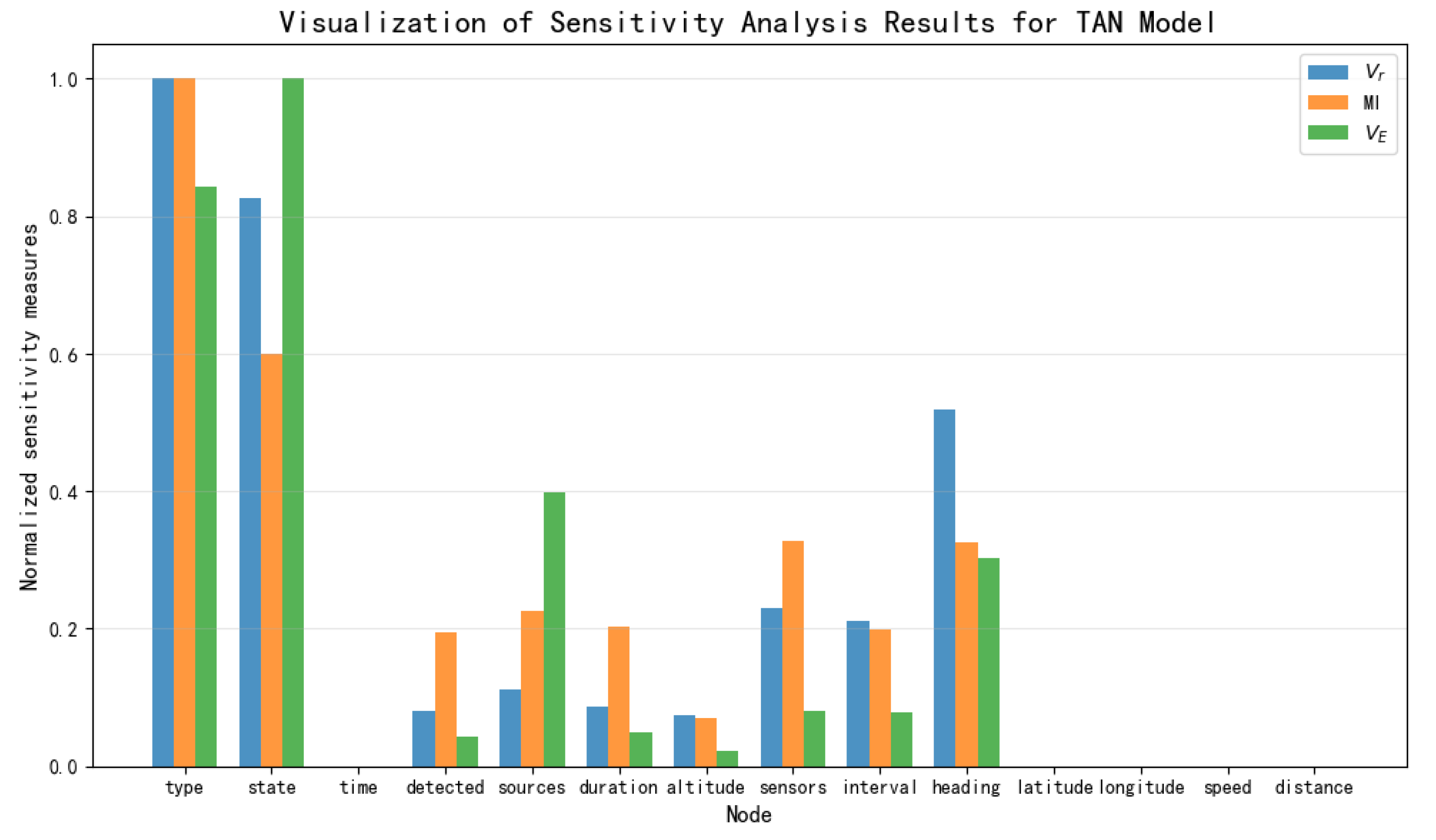 Entropy 27 00987 g013