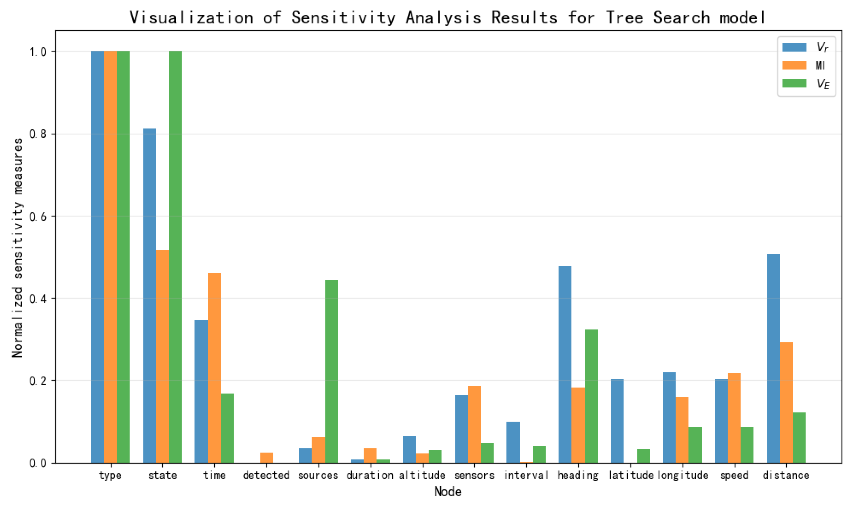 Entropy 27 00987 g015