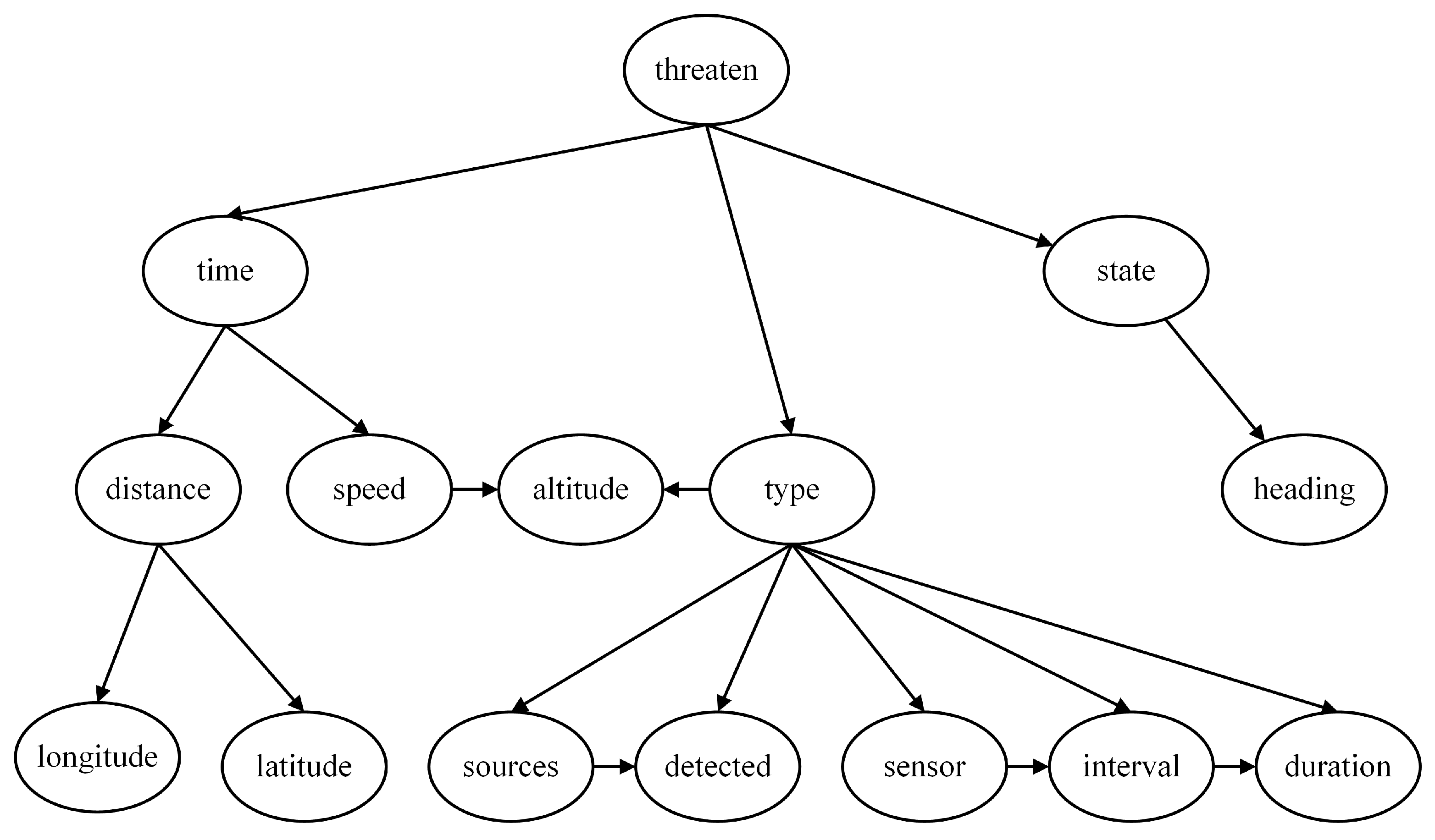 Entropy 27 00987 g016