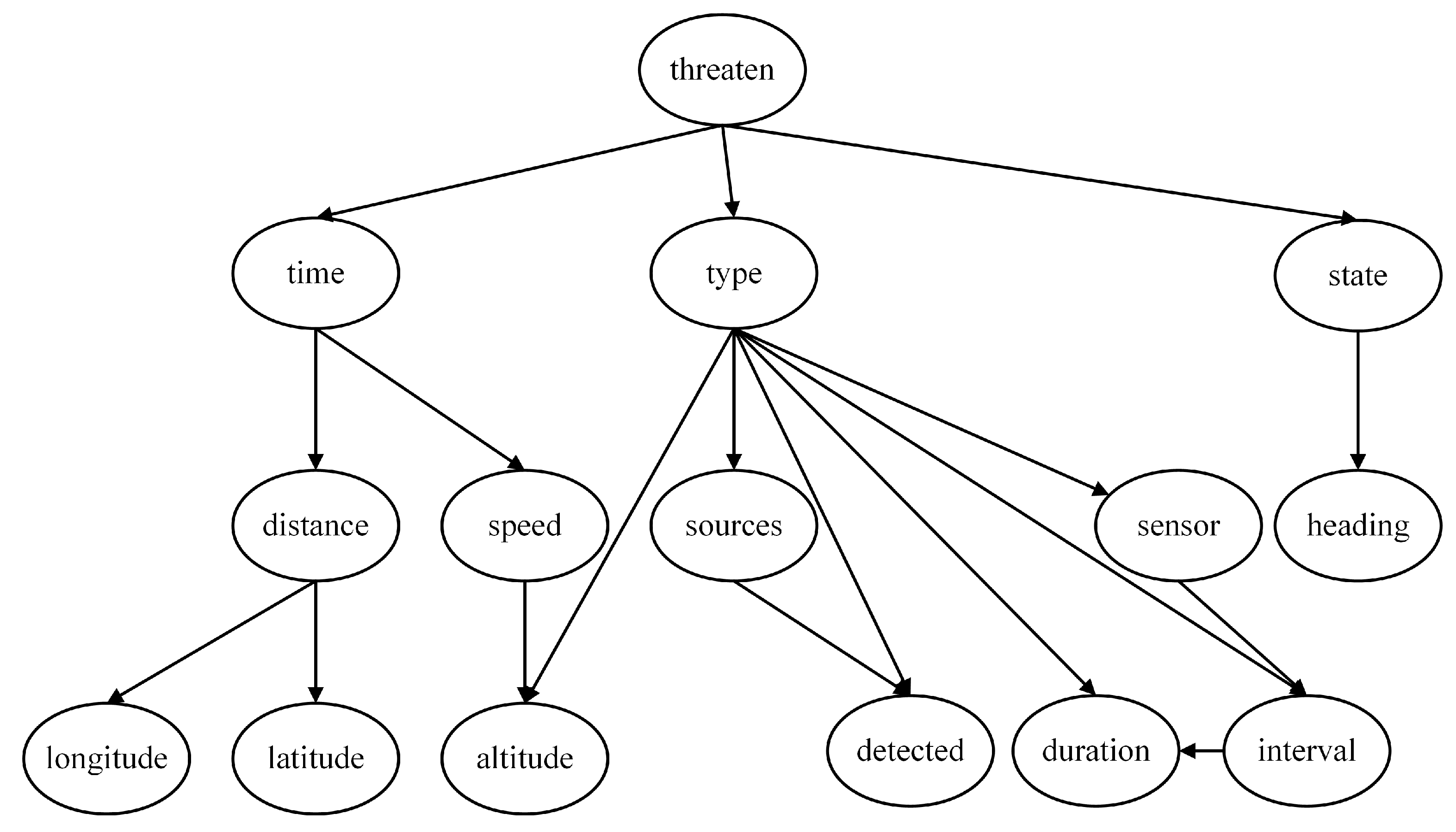 Entropy 27 00987 g017