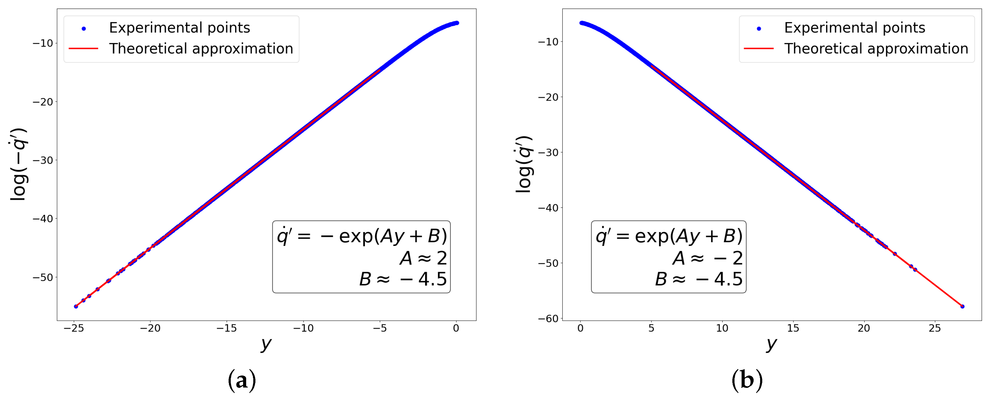Entropy 27 00989 g001