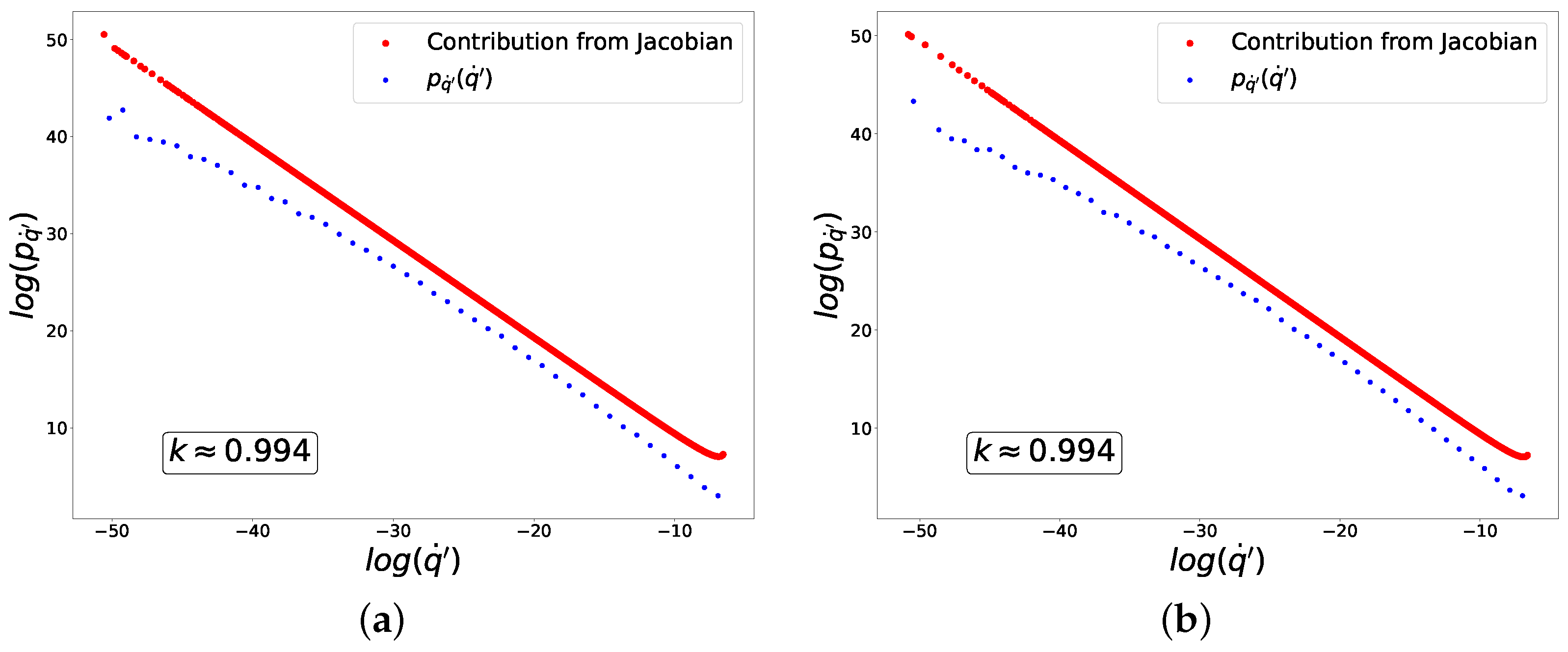 Entropy 27 00989 g003