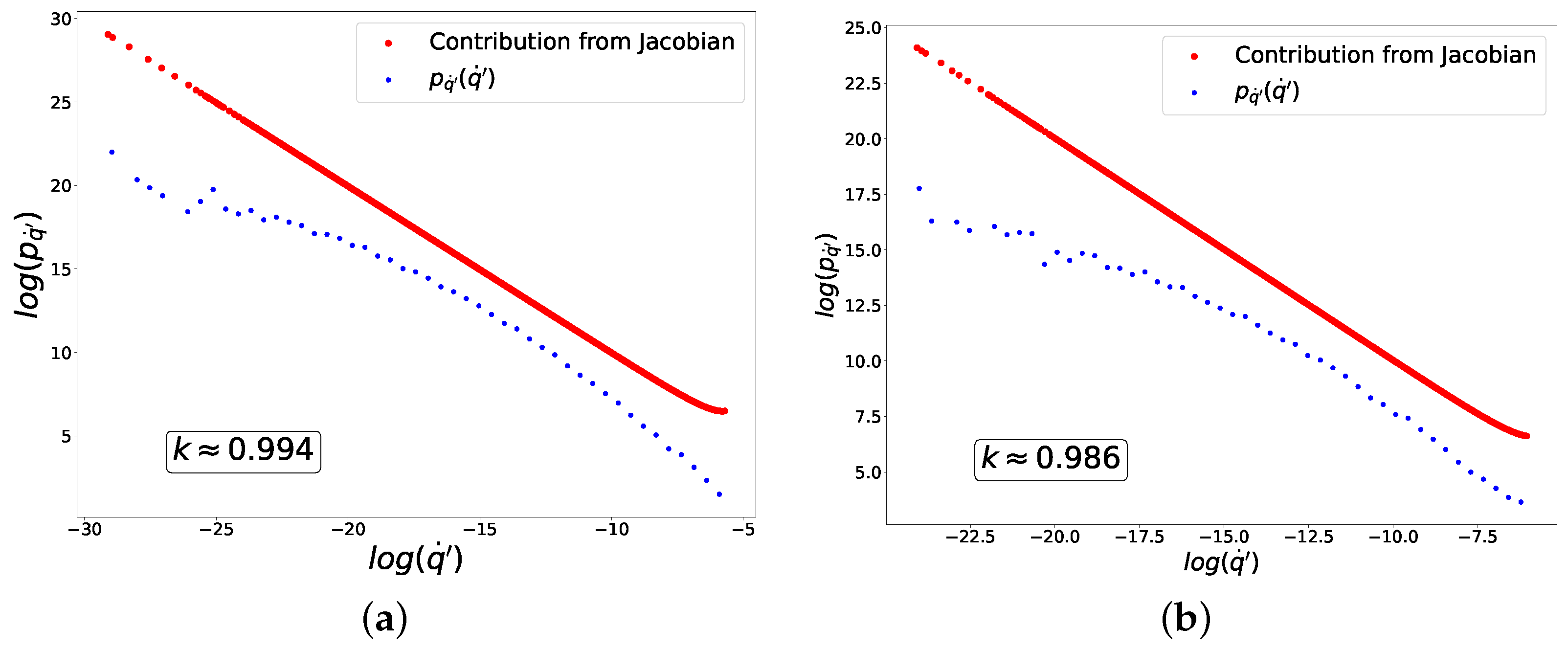 Entropy 27 00989 g004