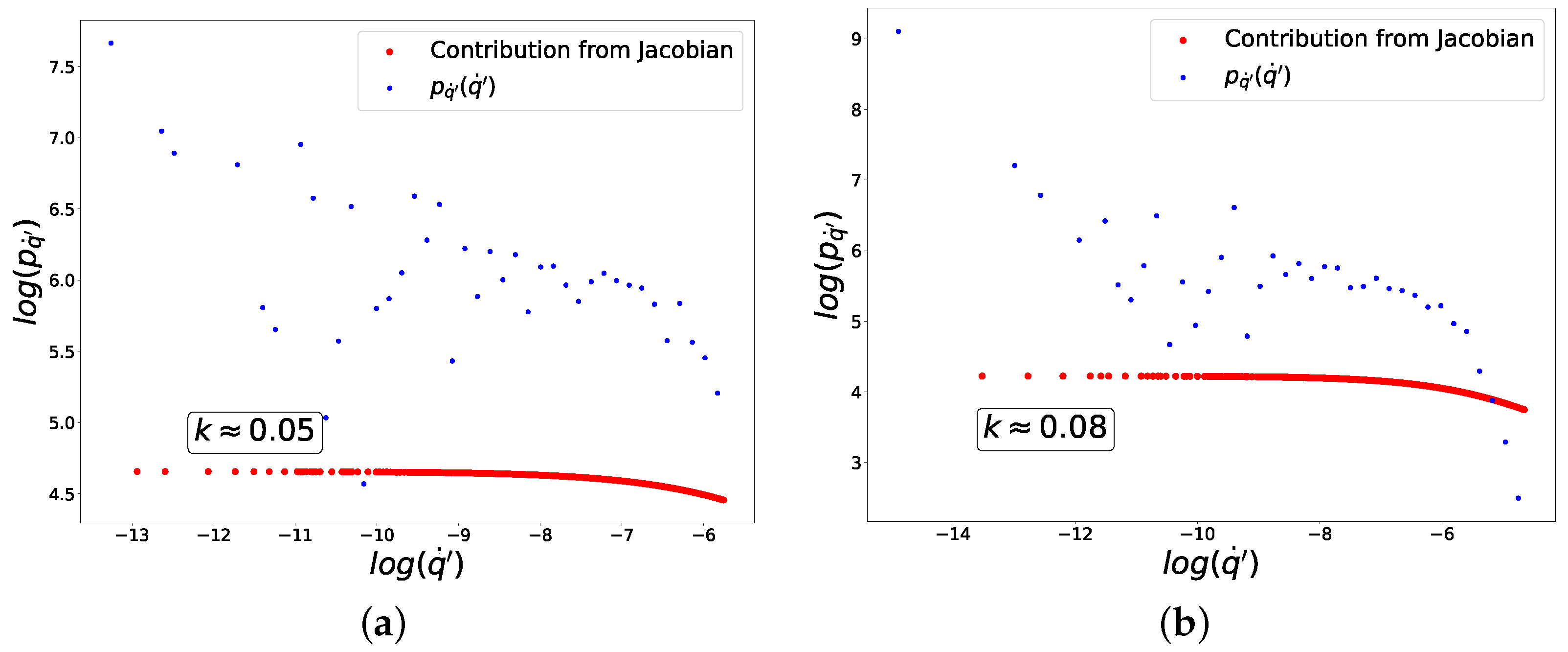 Entropy 27 00989 g005
